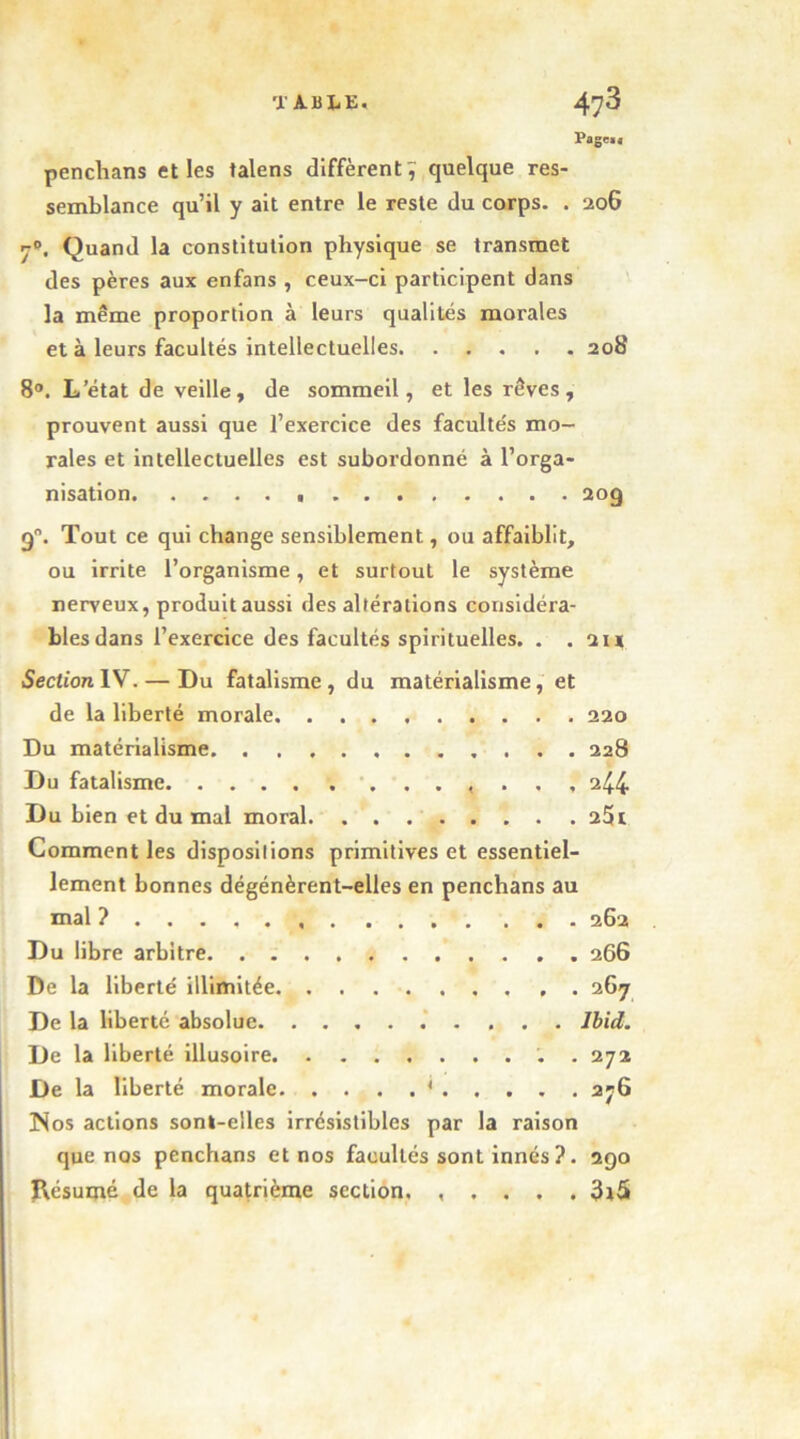 Page» 4 penchans elles talens diffèrent7 quelque res- semblance qu’il y ait entre le reste du corps. . 206 7®. Quand la constitution physique se transmet des pères aux enfans , ceux-ci participent dans la même proportion à leurs qualités morales et à leurs facultés intellectuelles 208 8®. L’état de veille, de sommeil, et les rêves, prouvent aussi que l’exercice des facultés mo- rales et intellectuelles est subordonné à l’orga- nisation 20g 9. Tout ce qui change sensiblement, ou affaiblit, ou Irrite l’organisme, et surtout le système nerveux, produit aussi des altérations corisldéra- blesdans l’exercice des facultés spirituelles. . . un Section IV. — Du fatalisme, du matérialisme, et de la liberté morale 220 Du matérialisme 228 Du fatalisme . . , 244 Du bien et du mal moral. . . 25i Comment les dispositions primitives et essentiel- lement bonnes dégénèrent-elles en penchans au mal ? 262 Du libre arbitre 266 De la liberté illimitée 267 De la liberté absolue .*.... Ibid. De la liberté illusoire . 272 De la liberté morale * 276 Nos actions sont-elles Irrésistibles par la raison que nos penchans et nos facultés sont innés ?. 290 ïlésumé de la quatrième section. , . . . . 3i5