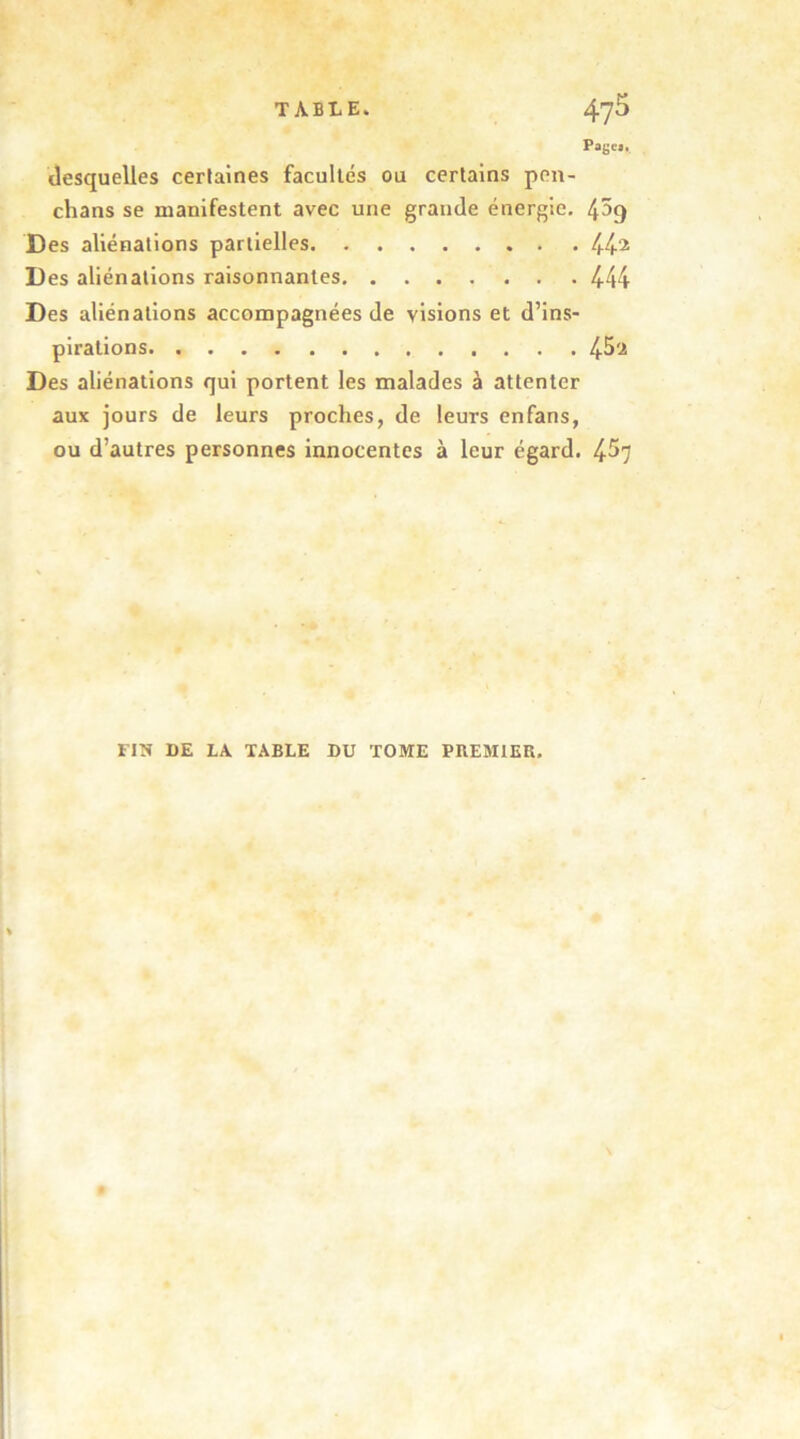 Page». desquelles certaines facultés ou certains pen- chans se manifestent avec une grande énergie. 4^9 B es aliénations partielles 44^ I)es aliénations raisonnantes 444 Des aliénations accompagnées de visions et d’ins- pirations 4^'-^ Des aliénations qui portent les malades à attenter aux jours de leurs proches, de leurs enfans, ou d’autres personnes innocentes à leur égard. 4^7 FliSt DE LA TABLE DU TOME PREMIEB.