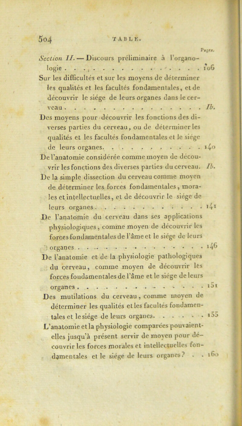 Section II. — Discours préliminaire à l’organo- logie . . . { - . . . . ToG Sur les difficultés et sur les moyens de déterminer les qualités et les facultés fondamentales, et de découvrir le siège de leurs organes dans le cer- veau Ib. Des moyens pour découvrir les fonctions des di- verses parties du cerveau, ou de déterminer les qualités et les facultés fondamentales et le siège de leurs organes i4° De l’anatomie considérée comme moyen de décou- vrir les fonctions des diverses parties du cerveau. Ib. De la simple dissection du cerveau comme moyen de déterminer les forces fondamentales, mora- les et intellectuelles, et de découvrir le siège de leurs organes 14I De l’anatomie du cerveau dans scs applications physiologiques, comme moyen de découvrir les forces fondamentales de l’âme et le siège de leurs 3 organes De l’anatomie et de la physiologie pathologiques du cerveau, comme moyen de découvrir les forces fondamentales de l’âme et le siège de leurs organes - 1Jl Des mutilations du cerveau, comme moyen de déterminer les qualités et les facultés fondamen- tales et le siège de leurs organes L’anatomie et la physiologie comparées pouvaient- elles jusqu’à présent servir de moyen pour dé- couvrir les forces morales et intellectuelles fon- damentales et le siège de leurs organes? . . «Go