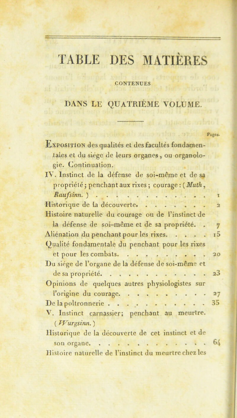 Tl TABLE DES MATIÈRES CONTENUES DANS LE QUATRIÈME VOLUME. Ptgct. Exposition des qualités et des facultés fondamen- tales et du siège de leurs organes, ou organolo- gie. Continuation. IV. Instinct de la défense de soi-même et de sa propriété J penchant aux rixes ; courage : {Muth, Raufsinn. ) i Historique de La découverte Histoire naturelle du courage ou de l’instinct de la défense de soi-même et de sa propriété. . 7 Aliénation du penchant pour les rixes 15 Qualité fondamentale du penchant pour les rixes et pour les combats ao Du siège de l’organe de la défense de soi-même et de sa propriété a3 Opinions de quelques autres physiologistes sur l’origine du courage. 27 De la poltronnerie 35 V. Instinct carnassier; penchant au meurtre. ( TVurgsinn. ) Historique de la découverte de cet instinct et de son organe Histoire naturelle de l’insllncl du meurtre chez les 64