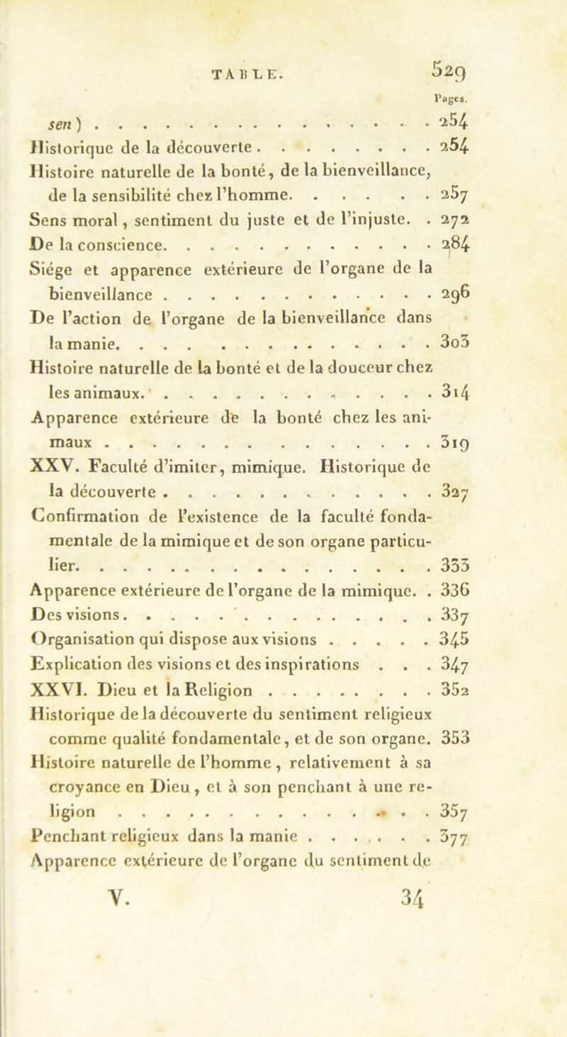 l’ogcj. sen ) '-*54 Historique de la découverte 254 Histoire naturelle de la bonté, de la bienveillance, de la sensibilité chez l’homme 257 Sens moral, sentiment du juste et de l’injuste. . 272 De la conscience ^84 Siège et apparence extérieure de l’organe de la bienveillance 296 De l’action de l’organe de la bienveillance dans la manie 3o3 Histoire naturelle de la bonté et de la douceur chez les animaux. . 3i4 Apparence extérieure de la bonté chez les ani- maux 019 XXV. Faculté d’imiter, mimique. Historique de la découverte .. 327 Confirmation de l’existence de la faculté fonda- mentale de la mimique et de son organe particu- lier 335 Apparence extérieure de l’organe de la mimique. . 336 Des visions 337 Organisation qui dispose aux visions 345 Explication des visions et des inspirations . . . 347 XXVI. Dieu et la Religion 352 Historique de la découverte du sentiment religieux comme qualité fondamentale, et de son organe. 353 Histoire naturelle de l’homme, relativement à sa croyance en Dieu, et à son penchant à une re- ligion » . 357 Penchant religieux dans la manie ...... 077 Apparence extérieure de l’organe du sentiment de 34 Y.