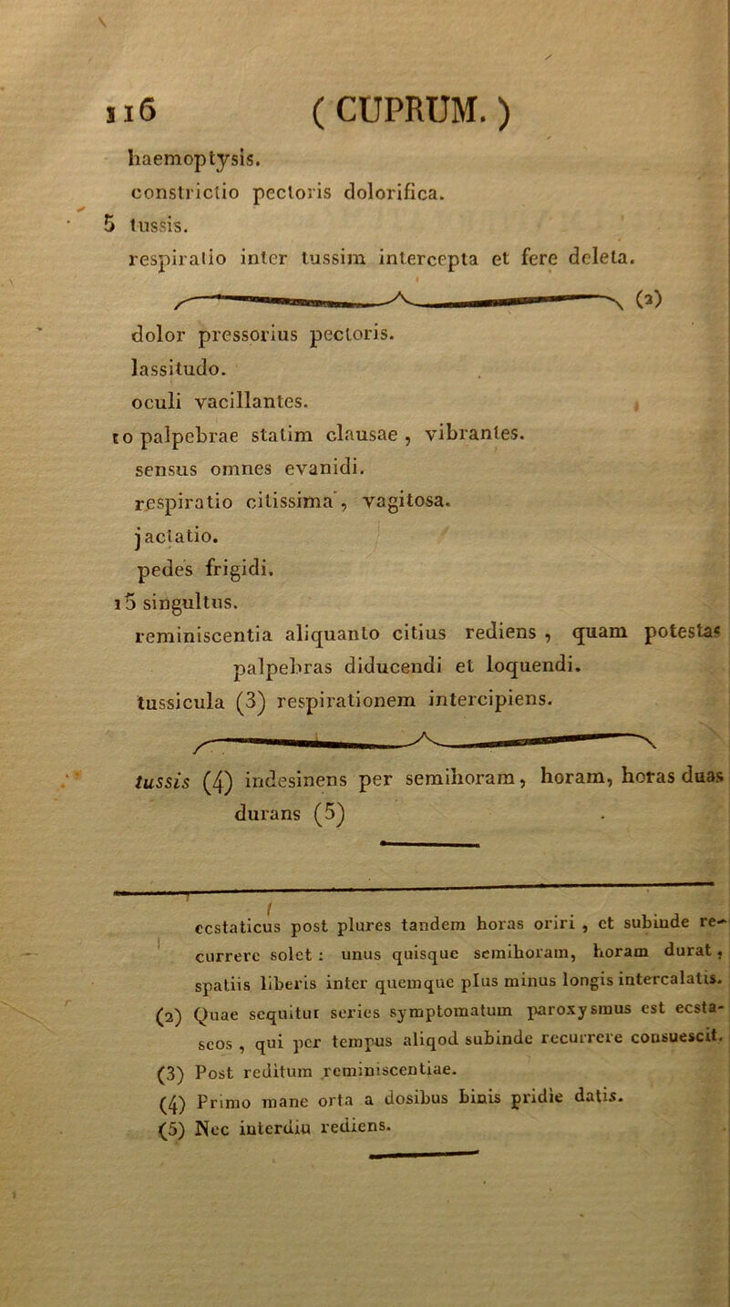 haemoptysis. constrictio pectoris dolorifica. 5 tussis. respiraiio inter tussim intercepta et fere deleta. dolor pressorius pectoris. lassitudo. oculi vacillantes. to palpebrae statim clausae , vibrantes, sensus omnes evanidi, respiratio citissima', vagitosa, jactatio, pedes frigidi. i5 singultus. reminiscentia aliquanto citius rediens , quam potestas palpebras diducendi et loquendi, tussicula (3) respirationem intercipiens. tussis (4) indesinens per semihoram, horam, horas dua.s durans (5) ccstaticus post plures tandem horas oriri , ct subinde re-* currere solet ; unus quisque semihoram, horam durat, spatiis liberis inter quemque plus minus longis intercalatis. (2) Quae sequitui sciues symptomatum paroxysmus est ecsta- scos , qui per tempus aliqod subinde recurrere consuescit. (3) Post reditura reminiscentiae. (4) Primo inane orta a dosibus binis pridie datis. (5) Nec interuiu rediens.