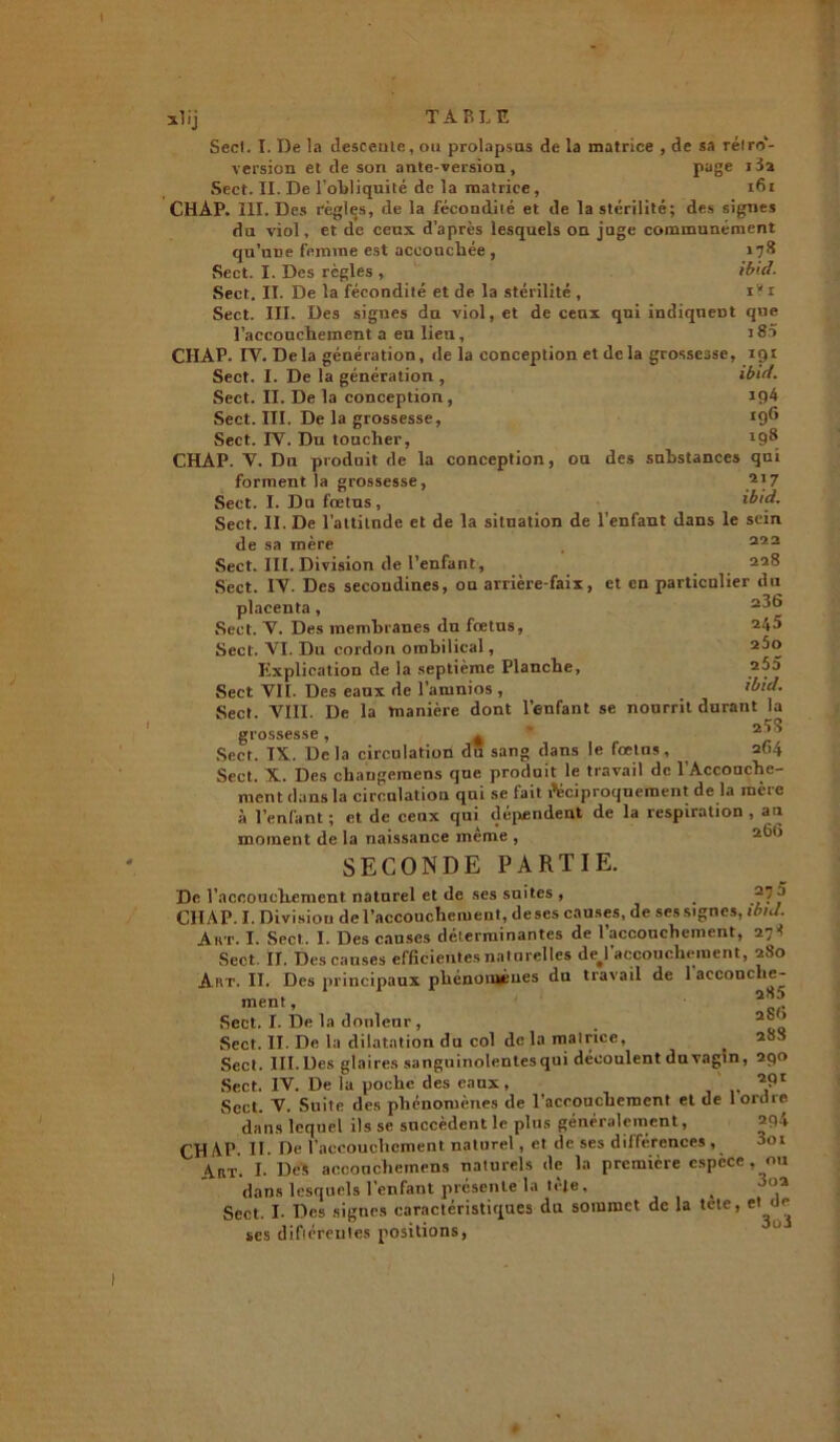 T A P, LE Secl. I. I3e la descente, ou prolapsus de la matrice , de sa réiro'- version et de son ante-version, page l3a Sect. II. De l’obliquité de la matrice, 161 CHÀP. III. Des règles, de la fécondité et de la stérilité; des signes du viol, et de ceux, d’après lesquels on juge communément qu’une femme est accouchée , 178 Sect. I. Des règles , ibid. Sect. II. De la fécondité et de la stérilité , iv 1 Sect. III. Des signes du viol, et de ceux qui indiquent que l’accouchement a eu lieu, 184 CHAP. IV. Delà génération, de la conception et de la grossesse, 191 Sect. I. De la génération , ibid. Sect. II. De la conception, Sect. III. De la grossesse, Sect. IV. Du toucher, CHAP. V. Du produit de la conception, forment la grossesse, Seet. I. Du fœtus, ou des substances 194 106 198 qui 217 ibid. Sect. II. De l’attitude et de la situation de l’enfant dans le sein de sa mère 222 Sect. III. Division de l’enfant, _ _ 223 Sect. IV. Des secondines, ou arrière-faix, et en particulier du placenta, 2^6 Sect. V. Des membranes du fœtus, 243 Sect. VI. Du cordon ombilical, 25o Explication de la septième Planche, 233 Sect VII. Des eaux de l’amnios , ibid. Sect. VIII. De la manière dont l’enfant se nourrit durant ja grossesse, * ' Sect. IX. Delà circulation du sang dans le fœtus, 264 Sect. X. Des changemens que produit le travail de l’Accouche- ment dans la circulation qui se fait Réciproquement de la mère à l’enfant ; et de ceux qui dépendent de la respiration , au moment de la naissance même , SECONDE PARTIE. De l’accouchement naturel et de ses suites , 2? CHAP. I. Division de l’accouchement, deses causes, de ses signes, ibid. Art. I. Sect. I. Des causes déterminantes de l’accouchement, 27* Sect. II. Des causes efficientes naturelles de#)'accouchement, 280 Art. II. Des principaux phénomènes du travail de 1 accouche- ment, Sect. I. De la douleur, Sect. II. De la dilatation du col de la matrice, _ 28s Sect. III. Des glaires sanguinolentes qui découlent duvagin, 290 Sect. IV. De la poche des eaux, 29r Sect. V. Suite des phénomènes de l’accouchement et de 1 ordre dans lequel ils se succèdent le plus généralement, 294 CHAP H- De l’accouchement naturel, et de ses différences, 3o1 Art. I. Des acconchemens naturels de la première espèce, ou dans lesquels l’enfant présente la tète, > 003 Sect. I- Des signes caractéristiques du sommet de la tete, et^de ses différentes positions,