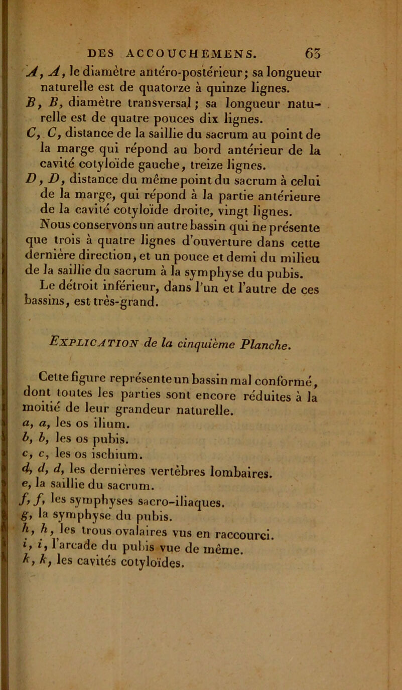 A} À y le diamètre antéro-postérieur; sa longueur naturelle est de quatorze à quinze lignes. B, B, diamètre transversal; sa longueur natu- relle est de quatre pouces dix lignes. C, C, distance de la saillie du sacrum au point de la marge qui répond au bord antérieur de la cavité cotyloide gauche, treize lignes. D, D, distance du même point du sacrum à celui de la marge, qui répond à la partie antérieure de la cavité cotyloïde droite, vingt lignes. Nous conservons un autre bassin qui ne présente que trois à quatre lignes d’ouverture dans cette dernière direction, et un pouce et demi du milieu de la saillie du sacrum à la symphyse du pubis. Le détroit inférieur, dans l’un et l’autre de ces bassins, est très-grand. Explication de la cinquième Planche. Celte figure représente un bassin mal conformé, dont toutes les parties sont encore réduites à la moitié de leur grandeur naturelle. a, ay les os ilium. h, b, les os pubis. c, c, les os ischium. d, d, d, les dernières vertèbres lombaires. e, la saillie du sacrum. f>f les symphyses sacro-iliaques. g y la symphyse du pubis. h, h, les trous ovalaires vus en raccourci. i, iy 1 arcade du pubis vue de même. ky les cavités cotyloïdes.