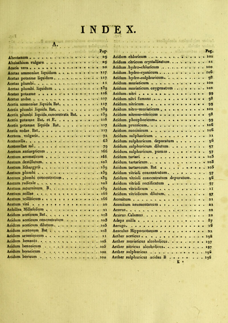 I I N D E X. ' ‘ A. . . ■ ! ■ . . .Pag. AbroUnura a 9 Absinthium 'VtUgara Acacia vera Acetas amraoniae. liquidum . • . 117 Acetas potassae liquidum . . . 117 Acetas plumbi ii Acetas plumbi, liquidum . Acetas potassae 116 Acetas sodae . ...... ......... . . 117 Acetis ammoniae .liquida Bat, .........117 Acetis plumbi liquida Bat iSg Acetis plumbi bquida.coucentrata Bat. . . • . . iSg Acetis potassae Bat* et E 116 Acetis potassae liquida Bat . 117 Acetis sodae Bat 117 Acetosa. vulgaris 72 Acetosella. 63 Acetosellae sal 79 Acetum antisepticum 166 Acetum .aromaticum 166 Acetum destillatum. .............. io3 Acetum lithargyrii iSq Acetum plumbi i3g Acetum plumbi concentratum iSg Acetum radicale io3 Acetum Saturninum. B. i5g Acetum scillae 166 Acetum .sciUiticum . ............. 166 Acetum vini . Achillea Millefolium 21 Acidum aceticum,Bat. io3 Acidum aceticura concentratum io3 Acidum aceticum dilutum io3 Addum acetosum Bat io3 Acidum arsenicosum . . . . 11 Acidum benzoes io5 Acidum benzolcum io5 Acidum boracicum . 100 Acidum boricum , loo i Pag. Acidum chloricum . . . . . . 102 Acidum citricum crystallisatura. 21 Acidum.hydro»chloricum 100 Acidum. hydro-cyanlcura ...Io5 Acidum hydro.sulphurlcum.. 98 Acidum. muriaticum Acidum muriaticum, oxygenatum J02 Acidum, nitri 99 Acidum, nitri fumans 98 Acidum, nitricum 99 Acidum. nitro-muriaticum ,*.•.•..*••• 102 Acidum nitroso-nitricum 98 Acidum phosphoricum* 99 Acidum prussicum 106 Acidum succinicum loS Acidum sulphurlcum 11 Acidum- sulphurlcum depuratum 96 Acidum sulphurlcum dilutum .*..•... 97 Acidum, sulphurlcum. purum 97 Acidum tartari •• *io3 Acidum, tartaricum.., *io3 Acidum tartarosum Bat io3 Acidum vitrioli concentratum,. . 97 Acidum vitrioli concentratum depuratum. ... Acidum vitrioli rectihcatum 97 Acidum vitriolicum il Acidum vitriolicum dilutum: 97 Aconitum Aconitum neomontanum . st Acorus. ......... 22 Acorus Calamus Adeps suilla 87 Aerugo * iS Aesculus Hippocastanum 22 Aether aceticus .. 39S Aether muriaticus alcoholicus . 197 Aether nitricus alcoholicus. 197 Aether sulphuricus 19S Aether sulphuricus acidus B . . . . • . . . 19S £