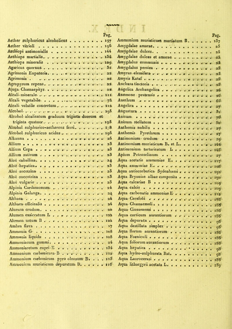 Aether sulphuricus alcoholicus .»197 Aether -vitrioli 196 Aethiopi antimonialls i44 Aethiops martialis . .. i34 Aethiops mineralis 12^. Agaricus quernus ^ 3t Agrimonia Eupatoria. 22 Agrimonia . ... 22 Agropyrum repens. ^ ^ . . • ./ . 2z Ajuga Chamaepitys • . ... . . . . . .. 2X Alcali.minerale- ^ . *i. iil Alcall vegetabile. , . . .. .. . ..... 7S Alcali volatile concretura.. .. . » . .... iia Alcoliol. . . •«. . . .... . . . 195 Alcohol alcallsatura graduum triginta duorum et triginta quatuor. . .... . . . . . igS Alcohol sulphurico-aethereus ferri.. . . . . ... 138 Alcohol sulphuricus acidus . . 196 Alkanna . . ... . . . . «i. 26 Allium 23 Allium Cepa aS Allium sativum 23 Aloe caballina. 24 Alo e‘hepatica. 23 Aloe socotrina . 23 < Aloe succotrina 23 Aloe vulgaris ...» z3 Alpinia Cardamomum 24 Alpinia Galanga 24 Althaea z4 Althaea ofilcinalis z4 Alumen crudum 20 Alumen exsiccatum L . . 122 Altrmen ustum B . 122 Ambra flava 17 Ammonia G io3 Ammonia liquida . . 108 Ammoniacura gumml. ............ z4 Ammoniaretum cupri* E ....,i34 Aihmonium carbonicum B . . .* Aramonium carbonicum pjTO oleosum B. . . . ii3 Ammonium muriaticum depuratum B. . « . . . ii5 Aramonium muriaticum raartiatum B Amygdalae amarae. , Amygdalae dulces Amygdalae dulces et amarae . .. .. , Amygdalus oommunis . . ... .. , Amygdalus persiea . Amyrus-elemifara- . . » Amyris Kataf .......... Anchusa tinctoria . . . . Angelica Archangelica ... . . .. Anemone pratensis Anethum ............... Angelica Angustura ............. Anisum . Anisum stellatum Anthemis nobilis ........ Anthemis Pyrethrum ...... Aniimonium crudum ...... Anlimonium muriaticum B. et L. . Antimonium tartarisatum L • . . Apium Petrosellnum ...... Aqua acetatis aramoniae E. . . . Aqua ammoniae E. . ....... Aqua antiscorbullca Sydenhami . , Aqua Bryoniae albae composita . . Aqua calcariae B ........ Aqua calcis . Aqua carbonatis ammoniae E , . , Aqua Cerefolii . .* Aqua Chamaemeli........ Aqua- Cinnamomi Aqua corticum aurantlorum .• e . Aqua depurata Aqua destillata simplex Aqua florum aurantiorum .... Aqua Foeniculi Aqua foliorum aurantiorum .... Aqua hepatica . AqUa hydro-sulphurata Bat. . . , Aqua Laurocerasi ........ Aqua lithargyri! acetata L . 137 . 2S . 26 . aS • 29 . 2S . 25. . 25 . 25 .- 26 . 2tJ . 6S 27 . 5i . 7^ . So • 37 . 27 . ig i44 . i45*' . 27 i- 117 108: ig r . 190 • 109 . 109 . 1-12 . iW . 18S . 186 . 186 . 96 . 9S^- . 186 . 186^ . i85 . 93 . 98 . 186 . l5g