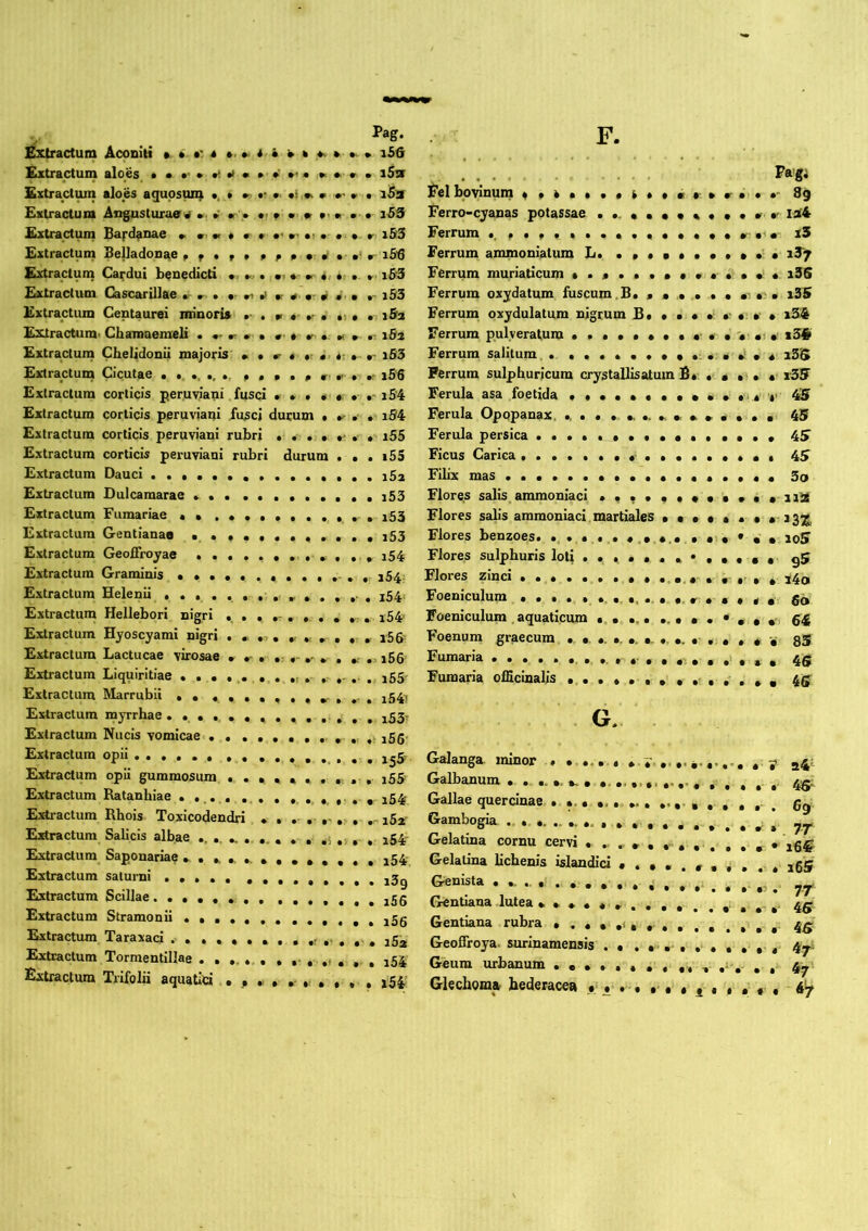 F. CSuractum Aconiti 4 » i5d Extractum aloes i53 Extractuin aloes agupsum •, * » «r •. *i » » •• v • Extractum Acgusturae^ ». • » • ^ * ■ • jSS Extractum Eapdpnae » « « * r f • • • r iS5 Extractum Belladonae r Extractum Cardui benedicti •, »..,•<• .r 4, *- • » i&3 Extractum Gascarillae . *r r> ■)«« •- «i « • . i&S Extractum Centaurei minoriai »■ . ••• •■• , . 1&3 £xtractum< Chamaemeli . •• r » . • • « • m » 182 Extractura Chelidonii majoris » . ^4 «r •> 4; • iS3 Extractum Cicutae . . » . » . ^ c • i56 Extractura corticis peruviani. fusci » • . « « • i5'4 Extractum corticis peruviani fusci ducum . . iff4 Extractum corticis peruviani rubri i55 Extractum corticis peruviani rubri durum • • . i55 Extractum Dauci .........aSa Extractum Dulcamarae Extractura Furnariae •• i53 Extractum Gentianae ..i53 Extractum Geoffroyae i54 Extractum Graminis j54; Extractura Helenii i54i Extractum Hellebori nigri , i54' Extractum Hyoscyami nigri . * , , rSfr Extractum Lactucae virosae » i56 Extractum Liquiritiae . . . ... ... „ , . i65' Extractura Marrubii .i54i Extractum myrrhae 153- Extractum Nucis vomicae i55- Extractum opii ...... Extractura opii gummosum i55 Extractum Ratanhiae . , i54 Extractum Rhois Toxicodendri .... 152' Extractum Salicis albae . 154- Extractum Saponariae 154 Extractum saturni ..... j3g Extractum Scillae Extractum Stramonii 155 Extractum Taraxaci . . jSi Extractum Tormentillae 154 Extractura Trifolii aquatici , x54' .... ... Pag; Eel bovinura 4 *»•*•* s • t 89 Ferro-cyanas potassae »r is(4 Ferrum «, x3 Ferrum ammoniatum L. .»••••••••'• i37 Ferrum muriaticum i3S Ferrum oxydatum fuscum,B. > i3S Ferrum oxydulatum nigrum B. . • • • x34 Ferrum pulveratum ....•••••••••••.•• i34> Ferrum salitum . ....•*••.. ••.!•. i3S Ferrum sulphuricum crystallisatum B« . , i35 Ferula asa foetida ••••••••••••>. 4> 4SF Ferula Opopanax, 45 Ferula persica 45 Ficus Carica 45 Filix mas 3o Flores salis, ammoniaci ....«.••■.••iiti Flores salis ammoniaci martiales ••••••• •13;^ Flores benzoes. . • • • « • jo5 Flores sulphuris loti gS Flores zinci x4o Foeniculum t. r . • » 4 • go Foeniculum . aquaticum g4 Foenum graecum *. .. , , , * gS Fumaria , 4g Fumaria ofEcinalis 4ff G. Galanga minor » • .. . . * I ........... , y a4^ Galbanum . . ....... , , . , 4^ Gallae quercinae gg Gambogia ^ Gelatina cornu cervi . • ig^ Gelalina lichenis isiandici 4 . igS Genista 4 yy. Gentiana lutea 45 Gentiana rubra ,1 , , 45 Geoffroya. surinamensis . . Geum urbanum , , 4^1 Glechoraa hederacea * ^ . • . , , - gi/