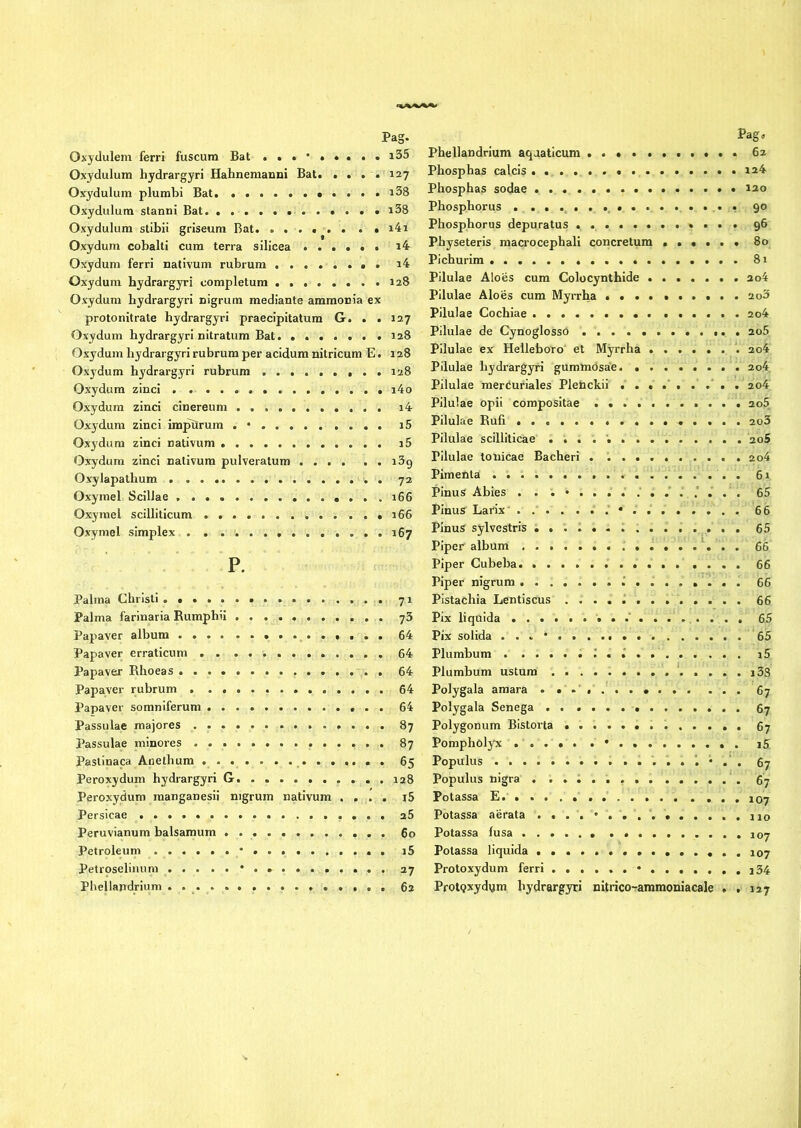 Oxydulem ferri fuscum Bat i35 Oxydulum hydrargyri Hahnemanni Bat. .... 127 Oxydulum plumbi Bat »....i38 Oxydulum stanni Bat i38 Oxydulum stibii griseum Bat. ...... . • i4i Oxydum coballi cum terra silicea ...... i4 Oxydum ferri nativum rubrum . i4 Oxydum hydrargyri completum 128 Oxydum hydrargyri nigrum mediante ammonia ex protonitrate hydrargyri praecipitatura G. . . 127 Oxydum hydrargyri nitratum Bat 128 Oxydum hydrargyri rubrum per acidum nitricum E. 128 Oxydum hydrargyri rubrum ,..128 Oxydum zinci . i4o Oxydum zinci cinereum i4 Oxydum zinci imarum .* i5 Oxydum zinci nativum i5 Oxydum zinci nativum pulveratum iSg Oxyiapathum 72 Oxymel Scillae .....166 Oxymel scilliticum .166 Oxymel simplex .......167 P. Palma Christi Palma farinaria Rumphil 73 Papaver album 64 Papaver erraticum .. ........... 64 Papaver Rhoeas 64 Papaver rubrum 64 Papaver somniferum 64 Passulae majores 87 Passulae minores 87 Pastinaca Anethum 65 Peroxydum hydrargyri G 128 Peroxydum raanganesli nigrum nativum .... i5 Persicae a5 Peruvianum balsamum 60 Petroleum * i5 Petroseliiium 27 Phellandrium 62 Pag. Phellandrium aquaticum 62 Phosphas calcis 1^4 Phosphas sodae Phosphorus . 90 Phosphorus depuratus 96 Physeteris macrocephali concretum ...... 80 Pichurira 81 Pilulae Aloes cum Colocynthide ....... ao4 Pilulae Aloes cum Myrrha ...2o3 Pilulae Cochiae 2o4 Pilulae de Cynoglosso 2o5 Pilulae ex Helleboro et Myrrha 2o4 Pilulae hydrargyri gummosae 2o4 Pilulae mercuriales Plenckii . . . . . .' . . 2o4 Pilulae opii compositae 2o5 Pilulae Rufi 2o3 Pilulae scilliticae 2o5 Pilulae Ionicae Bacheri . '. 2o4 Pimenta 61 Pinus Abies 65 Pinus Larix' 66 Pinus sylvestris 65 Piper album 66 Piper Cubeba 66 Piper nigrum . 66 Pistachia Lentiscus 66 Pix liquida 65 Pix solida ... * 65 Plumbum ^ i5 Plumbum ustum '. ....i33 Polygala amara ... 67 Polygala Senega 67 Polygonum Bistorta 67 Pompholyx ......* i5 Populus 67 Populus nigra 67 Potassa E. Potassa aerata no Potassa fusa Potassa liquida Protoxydum ferri • .i34 PfOtQxydym hydrargyri nitrico-ammoniacale . . 127