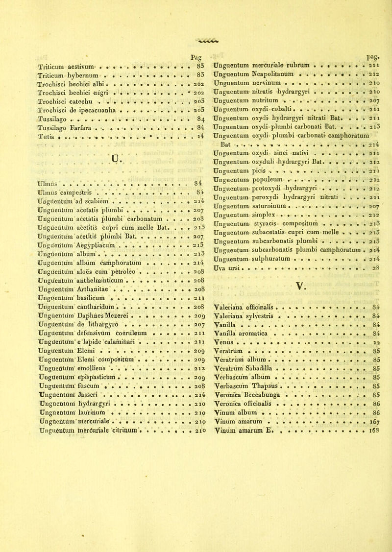 Triticum aestivum 83 Triticum hybernum 83 Trochisci bechici albi Trochisci bechici nigri • 202 Trochisci catechu . 2o3 Trochisci de ipecacuanha 2o3 Tussilago 84 Tussilago Farfara .. 84 Tutia i4 . O- ■ ■ Ulmus 84 Ulmus campestris . . . . 84 Unguentum ad scabiem 2i4 Unguentum acetatis plumbi 207 Unguentum acetatis plumbi carbonatum .... 208 Unguenliim acetitis cupri cum meile Bat. . . . 2i3 Unguentum acetitis plumbi Bat 207 Unguentum Aegyptiacum .* .... 2i3 Unguentum album .*. 2i3 Uuguentum albiim camphoratura .......2i4 Unguentum aloes cum petroleo 208 Ungiientum anthelmiuticum .. 208 Unguentum Arthanitae 208 Unguentum basilicum ..•.....••..211 Unguentum cantharidum'. 208 Unguentum Daphnes Mezerei 209 Unguentum de lithargyro 207 Unguentum defensivum coeruleum 211 UngUentum’e'lapide'calamlnari 211 Unguentum ElemI 209 Unguentnm Elemi compositum 209 Unguentum emolliens ............ 212 Unguentum epIspasticUm .' 209 Unguentum fUscum 208 Unguentum Jasseri .2i4 Unguentum hydrargyri 210 Unguentum laurinum Unguentum* mercuriale Unguentum InerCuriale citriuum' 210 Unguentum mercuriale rubrum 211 Unguentum Neapolitanum «... 212 Unguentum nervinum ............210 Unguentum nitratis hydrargyri 210 Unguentum nutritura 207 Unguentum oxydi • cobalti. ..........211 Unguentum oxydi hydrargyri nitrati Bat. ... 211 Unguentum oxydi plumbi carbonati Bat. .... 2i3 Unguentum oxydi- plumbi carbonati camphoratura Bat 2i4 Unguentum oxydi zinci nativi . 211 Unguentum oxyduli hydrargyri Bat. ...... 212 Unguentum picis Unguentum populeum Unguentum-protoxydi hydrargyri ....... 212 Unguentum peroxydi hydrargyri nitrati . . . .211 Unguentum Saturninum. 207^ Unguentum simplex Unguentum styracis compositum 2i3 Unguentum subacetatis cupri cum meile . . . .218 Unguentum subcarbonatis plumbi . ......2i5 Unguentum subcarbonatis plumbi camphoratura . 2i4 Unguentum sulphuratum . . 2i4 Uva ursi V. Valeriana officinalls 84 Valeriana sylvestris . ............ 84 Vanllla 84 Vanilla aromatica 84 Venus Veratrum 85 Veratrum album 85 Veratrum Sabadilla 85 Verbascum album 85 Verbascum Thapsus 85 Veronica Beccabunga . 85 Veronica officinalis 86 Vinum album 86 Vinum amarum . 167 Vinum amarum E. , . 168