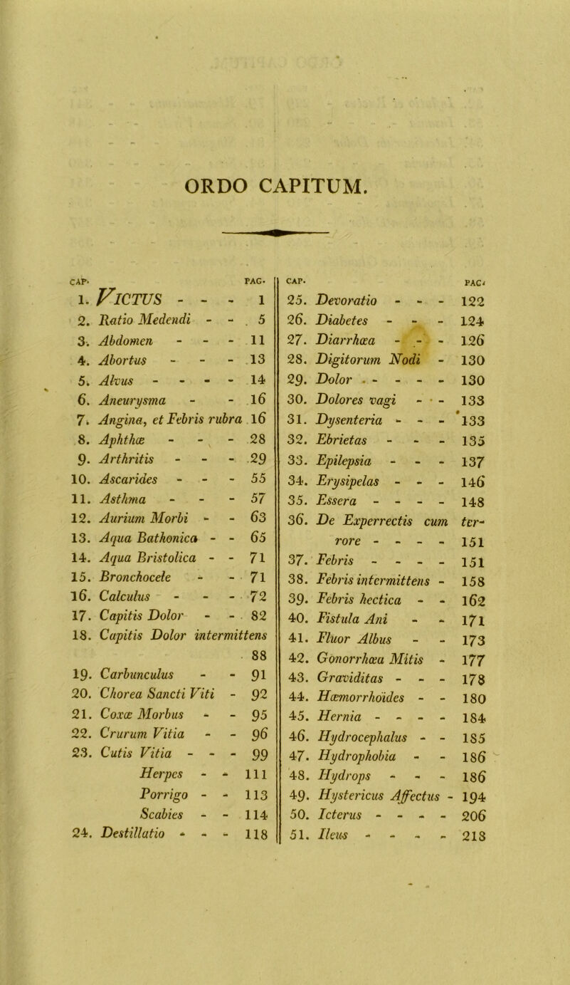 ORDO CAPITUM. CAP- 1. Victus - - «• PAG- 1 CAF. 25. Devoratio - - VAd 122 2. Ratio Medendi - - . 5 26. Diabetes - 124 3. Abdomen - 11 27. Diarrhoea - - 126 4. Abortus - 13 28. Digitorum Nodi - 130 5. Alvus - - 14 29. Dolor • - - a» 130 6. Aneurysma - 16 30. Dolores vagi - • - 133 7. Angina, et Febris rubra l6 31. Dysenteria - - - 133 8. Aphthce - 28 32. Ebrietas - 135 9- Arthritis - 29 33. Epilepsia - 137 10. Ascarides - 55 34. Erysipelas - - - 146 n. Asthma - 57 35. Essera - - 148 12. Aurium Morbi - - 63 36. De Experrectis cum ter- 13. Aqua Batkonica - - 65 rore - - - - 151 14. Aqua Bristolica - - 71 37. Febris - - - aa 151 15. Bronchocele - ■ 71 38. Febris intermittens mm 158 16. Calculus - . 72 39- Febris hectica - m 162 17. Capitis Dolor - 82 40. Fistula Ani •m 171 18. Capitis Dolor intermittens 41. Fluor Albus - 173 88 42. Gonorrhoea Mitis a. 177 19. Carbunculus w 91 43. Graviditas - 178 20. Chorea Sancti Viti - 92 44. Haemorrhoides - - 180 21. Coxcc Morbus - 95 45. Hernia - - 184 22. Crurum Vitia - 96 46. Hydrocephalus - - 1S5 23. Cutis Vitia - - - 99 47. Hydrophobia - 186 Herpes * lll 48. Hydrops - 186 Porrigo - a* 113 49. Hystericus Affectus - 194 Scabies - 114 50. Icterus - - - - 206 24. Destillatio * - *• 118 51. Ileus - 213