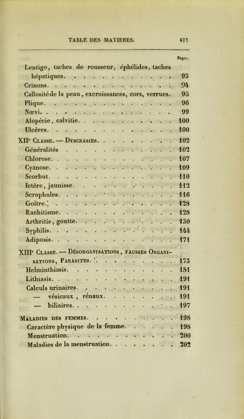 Page*. Lentigo, taches de rousseur, éphélides, taches hépatiques 93 Crinons. » 94 Callositéde la peau, excroissances, cors, verrues. 95 Plique 96 Nœvi 99 Alopécie , calvitie 100 Ulcères 100 XIIe Classe. — Dyscrasies 102 Généralités 102 Chlorose 107 Cyanose 109 Scorbut 110 Ictère, jaunisse 112 Scrophules. . 116 Goitre.’ 128 Rachitisme 128 Arthritis, goutte 130 Syphilis. 144 Adiposis 171 XIII° Classe. — Désorganisations, fausses Organi- sations, Parasites. T 173 Helminthiasis 181 Lithiasis 191 Calculs urinaires 191 — vésicaux , rénaux 191 — biliaires . 197 Maladies des femmes 198 Caractère physique de la femme 198 Menstruation 200 Maladies de la menstruation 202