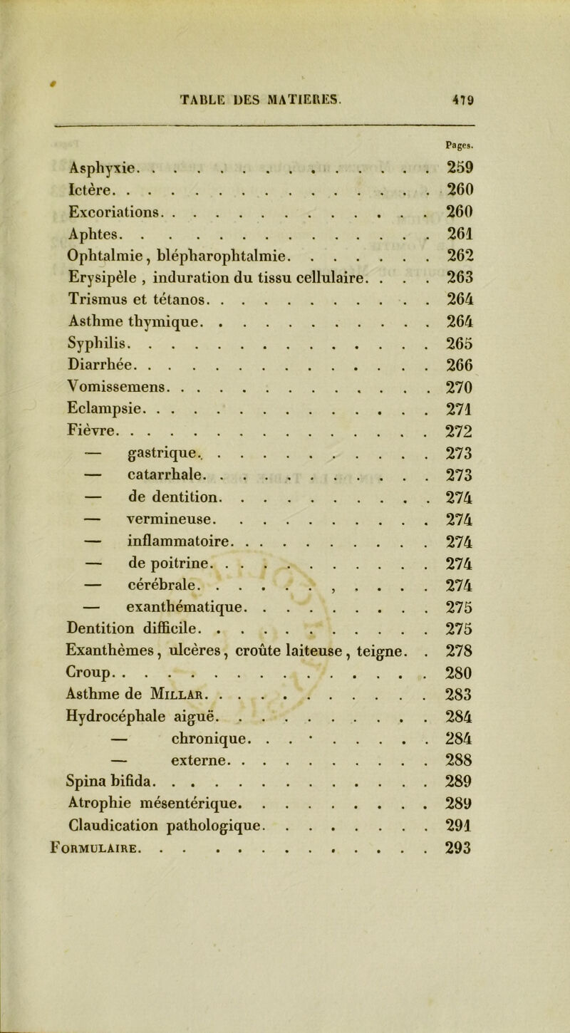 Pages. Asphyxie 259 Ictère 260 Excoriations 260 Aphtes 261 Ophtalmie, blépliarophtalmie 262 Erysipèle , induration du tissu cellulaire. . . . 263 Trismns et tétanos 264 Asthme thymique 264 Syphilis 265 Diarrhée 266 Vomissemens «... 270 Eclampsie 271 Fièvre 272 — gastrique.. 273 — catarrhale 273 — de dentition 274 — vermineuse 274 — inflammatoire 274 — de poitrine 274 — cérébrale , , . 274 — exanthématique 275 Dentition difficile 275 Exanthèmes, ulcères, croûte laiteuse, teigne. . 278 Croup 280 Asthme de Millar 283 Hydrocéphale aiguë 284 — chronique. . . • 284 — externe 288 Spina bifida 289 Atrophie mésentérique 289 Claudication pathologique 291 Formulaire 293