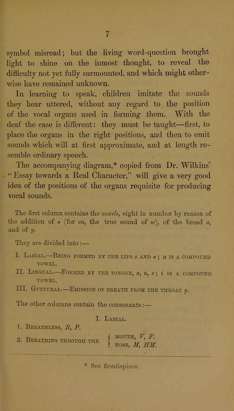 symbol misread; but tbe living word-question brought light to shine on the inmost thought, to reveal the difficulty not yet fully surmounted, and which might other- wise have remained unknown. In learning to speak, children imitate the sounds they hear uttered, without any regard to the position of the vocal organs used in forming them. With the deaf the case is different: they must be taught—first, to place the organs in the right positions, and then to emit sounds which will at first approximate, and at length re- semble ordinary speech. The accompanying diagram,* copied from Dr. Wilkins’ “ Essay towards a Real Character,” will give a very good idea of the positions of the organs requisite for producing vocal sounds. The first column contains the vowels, eight in number by reason of the addition of a (for ou, the true sound of w), of the broad a, and of y. They are divided into :— I. Labial.—Being formed by the lips o and « ; u is a compound vowel. II. Lingual.—Formed by the tongue, a, a, e; i is a compound vowel. III. Guttural.—Emission of breath from the throat y. The other columns contain the consonants:— I. Labial. 1. Breathless, B, P. 2. Breathing through the mouth, V, F. nose, M, JIM. * Seo frontispiece.