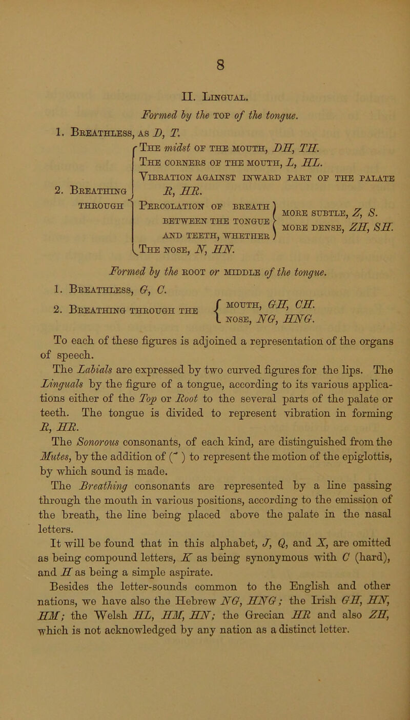 II. LlNGUAL. Formed by the top of the tongue. 1. Breathless, as JD, T. The midst of the mouth, I)H, TH. The corners of the mouth, L, HL. Vibration against inward part of the palate R, HR. Percolation of breath ' between the tongue AND TEETH, WHETHER . The nose, N, UN. 2. Breathing through MORE SUBTLE, Z, S. MORE DENSE, ZH, SIT. Formed by the root or middle of the tongue. 1. Breathless, G, C. 2. Breathing through the / mouth, GIT, ClT. I NOSE, NG, HNG. To each, of these figures is adjoined a representation of the organs of speech. The Labials are expressed by two curved figures for the lips. The Linguals by the figure of a tongue, according to its various applica- tions either of the Top or Root to the several parts of the palate or teeth. The tongue is divided to represent vibration in forming R, HR. The Sonorous consonants, of each kind, are distinguished from the Mutes, by the addition of ( ) to represent the motion of the epiglottis, by which sound is made. The Breathing consonants are represented by a line passing through the mouth in various positions, according to the emission of the breath, the line being placed above the palate in the nasal letters. It will be found that in this alphabet, J, Q, and X, are omitted as being compound letters, E as being synonymous with C (hard), and H as being a simple aspirate. Besides the letter-sounds common to the English and other nations, we have also the Hebrew NG, HNG; the Irish GH, HN, HM; the Welsh HL, HM, HN; the Grecian HR and also ZH, which is not acknowledged by any nation as a distinct letter.