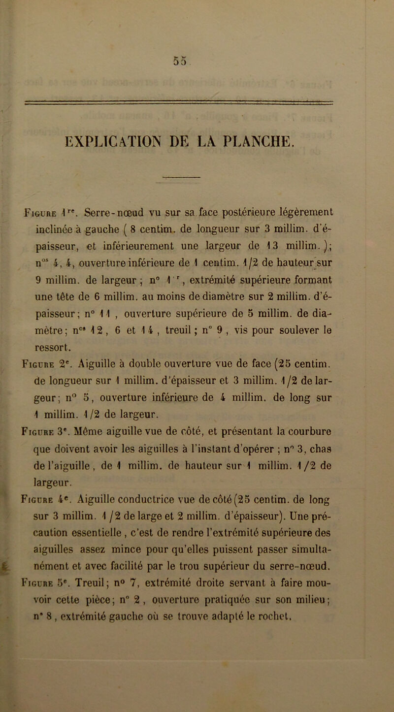 EXPLICATION DE LA PLANCHE. Figure 1re. Serre-nœud vu sur sa face postérieure légèrement inclinée à gauche ( 8 centim. de longueur sur 3 millim. d'é- paisseur, et inférieurement une largeur de 13 millim.); nos 4, 4, ouverture inférieure de 1 centim. 1/2 de hauteur sur 9 millim. de largeur ; n° 1 r, extrémité supérieure formant une tête de 6 millim. au moins de diamètre sur 2 millim. d’é- paisseur; n° 11 , ouverture supérieure de 5 millim. de dia- mètre ; n0' 12 , 6 et 1 4 , treuil ; n° 9, vis pour soulever le ressort. Figure 2e. Aiguille à double ouverture vue de face (25 centim. de longueur sur I millim. d’épaisseur et 3 millim. 1 /2 de lar- geur; n° 5, ouverture inférieure de 4 millim. de long sur 1 millim. 1/2 de largeur. Figure 3e. Même aiguille vue de côté, et présentant la courbure que doivent avoir les aiguilles à l’instant d’opérer ; n° 3 , chas de l’aiguille, de 1 millim. de hauteur sur 1 millim. 1/2 de largeur. Figure 4e. Aiguille conductrice vue de côté (25 centim. de long sur 3 millim. 1 /2 de large et 2 millim. d’épaisseur). Une pré- caution essentielle , c’est de rendre l’extrémité supérieure des aiguilles assez mince pour qu’elles puissent passer simulta- nément et avec facilité par le trou supérieur du serre-nœud. Figure 5e. Treuil; n° 7, extrémité droite servant à faire mou- voir cette pièce; n° 2 , ouverture pratiquée sur son milieu; n* 8 , extrémité gauche où se trouve adapté le rochet.