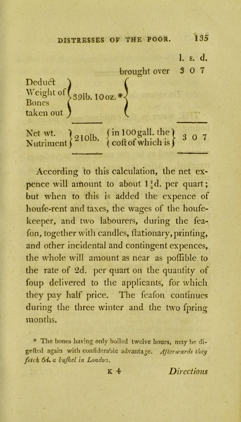 Dedu6l Weight of Bones taken out brought over O 1. s. d. 3 0 7 ^>39lb. lOoz. * Net wt. I Nutriment) lOlb. f’.n 3 0 7 (colt or which is ) According to this calculation, the net ex- pence will amount to about l^d. per quart; but when to this is added the expence of houfe-rent and taxes, the wages of the houfe- keeper, and two labourers, during the fea- fon, together witli candles, ftationaiy, printing, and other incidental and contingent expences, the whole will amount as near as pollible to the rate of 2d. per quart on the quantity of foup delivered to the applicants, for which they pay half price. The feafon continues during the three winter and the two fprlng months. * The bones having only boiled twelve hours, may be di- gefted again with conhderable advantage. Afteriuards they fetch 6d^ a lujliel in London.