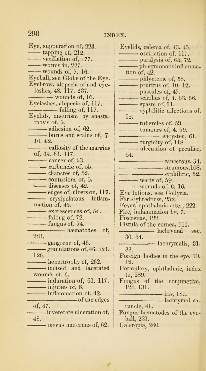 Eye, suppuration of, 223. tapping of, 212. ■ vacillation of, 177. worms in, 227. wounds of, 7. 16. Eyeball, see Globe of the Eye. Eyebrow, alopecia of and eye- lashes, 48. 117. 237. wounds of, 16. Eyelashes, alopecia of, 117. falling of, 117. Eyelids, aneurism by anasta- mosis of, 5. adhesion of, 62. burns and scalds of, 7* 10. 62. callosity of the margins of, 49. 61. 117. cancer of, 53. — carbuncle of, 55. chancres of, 52. contusions of, 6. diseases of, 42. —- edges of, ulcers on, 117. erysipelatous inflam- mation of, 45. — excrescences of, 54. falling of, 72. fungus of, 54. ■ —— hsematodes of, 231. — gangrene of, 46. granulations of, 46. 124. 126. hepertrophy of, 262. incised and lacerated wounds of, 6. induration of, 61. 117. injuries of, 6. inflammation of, 42. of the edges of, 47. inveterate ulceration of, 48. Eyelids, oedema of, 43. 45. oscillation of, 117. paralysis of, 65, 72. phlegmonous inflamma- tion of, 42. phlyctense of, 58. pruritus of, 10. 12. pustules of, 47. scin’hus of, 4. 53. 56. spasm of, 51. syphilitic affections of, 52. tubercles of, 53. tumours of, 4. 59. —-— encysted, 61. turgidity of, 118. ulceration of peculiar, 54. cancerous, 54. • strumous,108. syphilitic, 52. — warts of, 59. wounds of, 6. 16. Eye lotions, see CoUyria. Far-sightedness, 252. Fever, ophthalmia after, 222. Fire, inflammation by, 7. P5scositas, 122. Fistula of the cornea. 111. ■ lachrymal sac, 30. 34. — — lachrymalis, 31. 33. Foreign bodies in the eye, 10. 12. Formulary, ophthalmic, index to, 289. Fungus of the conjmictiva, 124. 131. iris, 181. lachrymal ca- runcle, 41. Fungus hsematodes of the eye- ball, 231. Galeropia, 260. nsevus maternus of, 62.