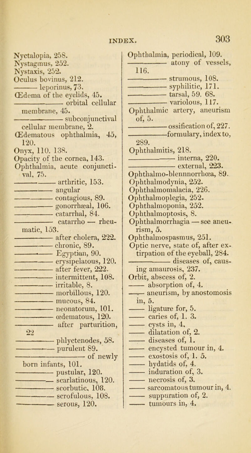 Nyctalopia, 258. Nystagmus, 252. Nystaxis, 252. Oculus bovinus, 212. leporiniis, 73. QCdema of the eyelids, 45. orbital cellular membrane, 45. subconjunctival cellular membrane, 2. (Edematous ophthalmia, 45, 120. Onyx, 110. 138. Opacity of the cornea, 143. Ophthalmia, acute conjuncti- val, 75. arthritic, 153. angular contagious, 89. gonorrhseal, 106. catarrhal, 84. catarrho — rheu- matic, 153. after cholera, 222. chronic, 89. Egyptian, 90. erysipelatous, 120. after fever, 222. intermittent, 108. irritable, 8. morbillous, 120. mucous, 84. neonatorum, 101. oedematous, 120. after parturition, 22 phlyctenodes, 58. purulent 89. of newly born infants, 101. pustular, 120. — scarlatinous, 120. scorbutic, 108. scrofulous, 108. serous, 120. Ophthalmia, periodical, 109. atony of vessels, 116. strumous, 108. syphilitic, 171. tarsal, 59. 68. variolous, 117. Ophthalmic artery, aneurism of, 5. ossification of, 227. formulary, index to, 289. Ophthalmitis, 218. interna, 220. external, 223. Ophthalmo-blennnorrhcea, 89. (Ophthalmodynia, 252. Ophthalmomalacia, 226. Ophthalmoplegia, 252. Ophthalmoponia, 252. Ophthalmoptosis, 8. Ophthalmorrhagia — see aneu- rism, 5. Ophthalmospasmus, 251. Optic nerve, state of, after ex- tirpation of the eyeball, 284. diseases of, caus- ing amaurosis, 237. Orbit, abscess of, 2. absorption of, 4. —=— aneurism, by anostomosis in, 5. ligature for, 5. caries of, 1. 3. cysts in, 4, dilatation of, 2. —— diseases of, 1. encysted tumour in, 4. exostosis of, 1. 5. hydatids of, 4. induration of, 3. necrosis of, 3. sarcomatous tumour in, 4. suppuration of, 2. tumours in, 4.