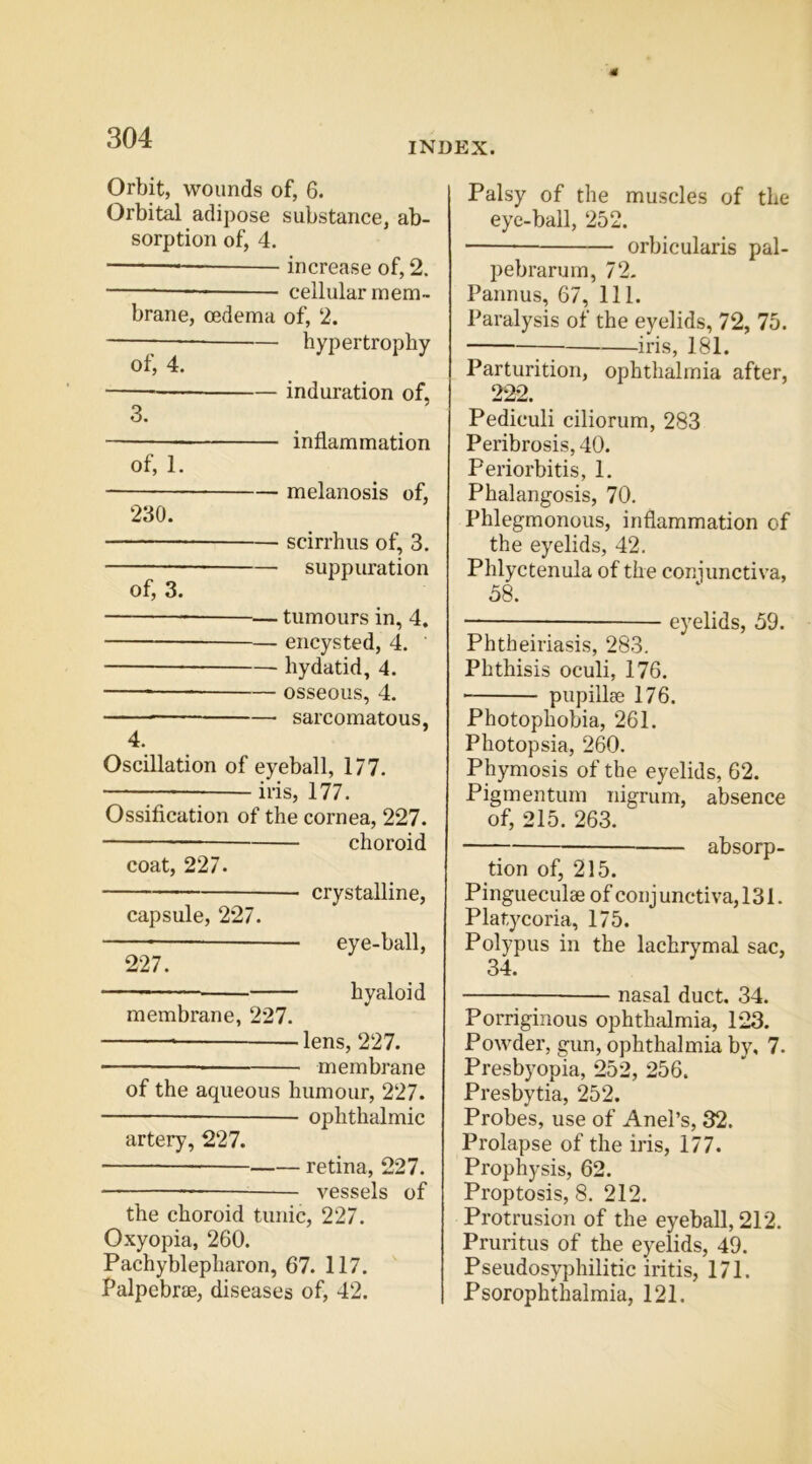 INDEX. Orbit, wounds of, 6. Orbital adipose substance, ab- sorption of, 4. — increase of, 2. — cellular mem- brane, oedema of, 2. — hypertrophy of, 4. induration of, 3. of, 1. 230. inflammation melanosis of. scirrhus of, 3. suppuration of, 3. — tumours in, 4. — encysted, 4. hydatid, 4. osseous, 4. sarcomatous, 4. Oscillation of eyeball, 177. iris, 177. Ossification of the cornea, 227. choroid coat, 227. crystalline, capsule, 227. eye-ball, 227. hyaloid membrane, 227. lens, 227. membrane of the aqueous humour, 227. ophthalmic artery, 227. retina, 227. — vessels of the choroid tunic, 227. Oxyopia, 260. Pachyblepharon, 67. 117. Palpebrae, diseases of, 42. Palsy of the muscles of the eye-ball, 252. --— orbicularis pal- pebrarum, 72. Pannus, 67, 111. Paralysis of the eyelids, 72, 75. iris, 181. Parturition, ophthalmia after, 222. Pediculi ciliorum, 283 Peribrosis, 40. Periorbitis, 1. Phalangosis, 70. Phlegmonous, inflammation of the eyelids, 42. Phlyctenula of the coniunctiva, 58. eyelids, 59. Phtheiriasis, 283. Phthisis oculi, 176. pupillte 176. Photophobia, 261. Photopsia, 260. Phymosis of the eyelids, 62. Pigmentum nigrum, absence of, 215. 263. absorp- tion of, 215. Pingueculae of conjunctiva, 131. Platycoria, 175. Polypus in the lachrymal sac, 34. nasal duct. 34. Porriginous ophthalmia, 123. Powder, gun, ophthalmia by, 7. Presbyopia, 252, 256. Presbytia, 252. Probes, use of Anel’s, 32. Prolapse of the iris, 177. Prophysis, 62. Proptosis, 8. 212. Protrusion of the eyeball, 212. Pruritus of the eyelids, 49. Pseudosyphilitic iritis, 171. Psorophthalmia, 121.