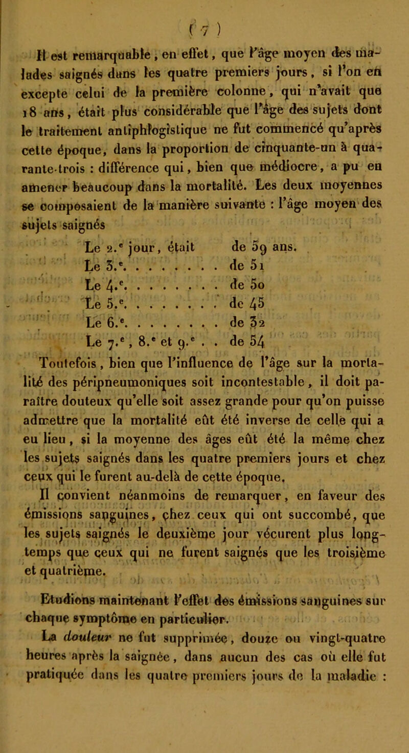 Il est remarquable , en effet, que Page moyen des ma- lades saignés dans les quatre premiers jours, si l’on en excepte celui de la première colonne, qui n’avait que 18 ans, était plus considérable que Page des sujets dont le traitement antiphlogistique ne fut commencé qu’après cette époque, dans la proportion de cinquante-nn à qua- rantelrois : différence qui, bien que médiocre, a pu en amener beaucoup dans la mortalité. Les deux moyennes se composaient de la manière suivante : l’âge moyen des sujets saignés Le 2.* jour, était de 09 ans. Le 5.' de 5i Le 4*e de 5o Le 5.e ' de 45 Le 6.e de 32 Le 7.*, 8.® et 9.® . . de 54 Toutefois, bien que l’influence de l’âge sur la morta- lité des péripneumoniques soit incontestable, il doit pa- raître douteux qu’elle soit assez grande pour qu’on puisse admettre que la mortalité eût été inverse de celle qui a eu lieu , si la moyenne des âges eût été la même chez les sujets saignés dans les quatre premiers jours et chez ceux qui le furent au-delà de cette époque. Il convient néanmoins de remarquer, en faveur des émissions sanguines, çhez ceux qui ont succombé, que les sujets saignés le deuxième jour vécurent plus long- temps que ceux qui ne furent saignés que les troisième et quatrième. Etudions maintenant PefFet des émissions sanguines sur chaque symptôme en particulier. La douleur ne fut supprimée, douze ou vingt-quatre heures après la saignée, dans aucun des cas où elle fut pratiquée dans les quatre premiers jours de la maladie :