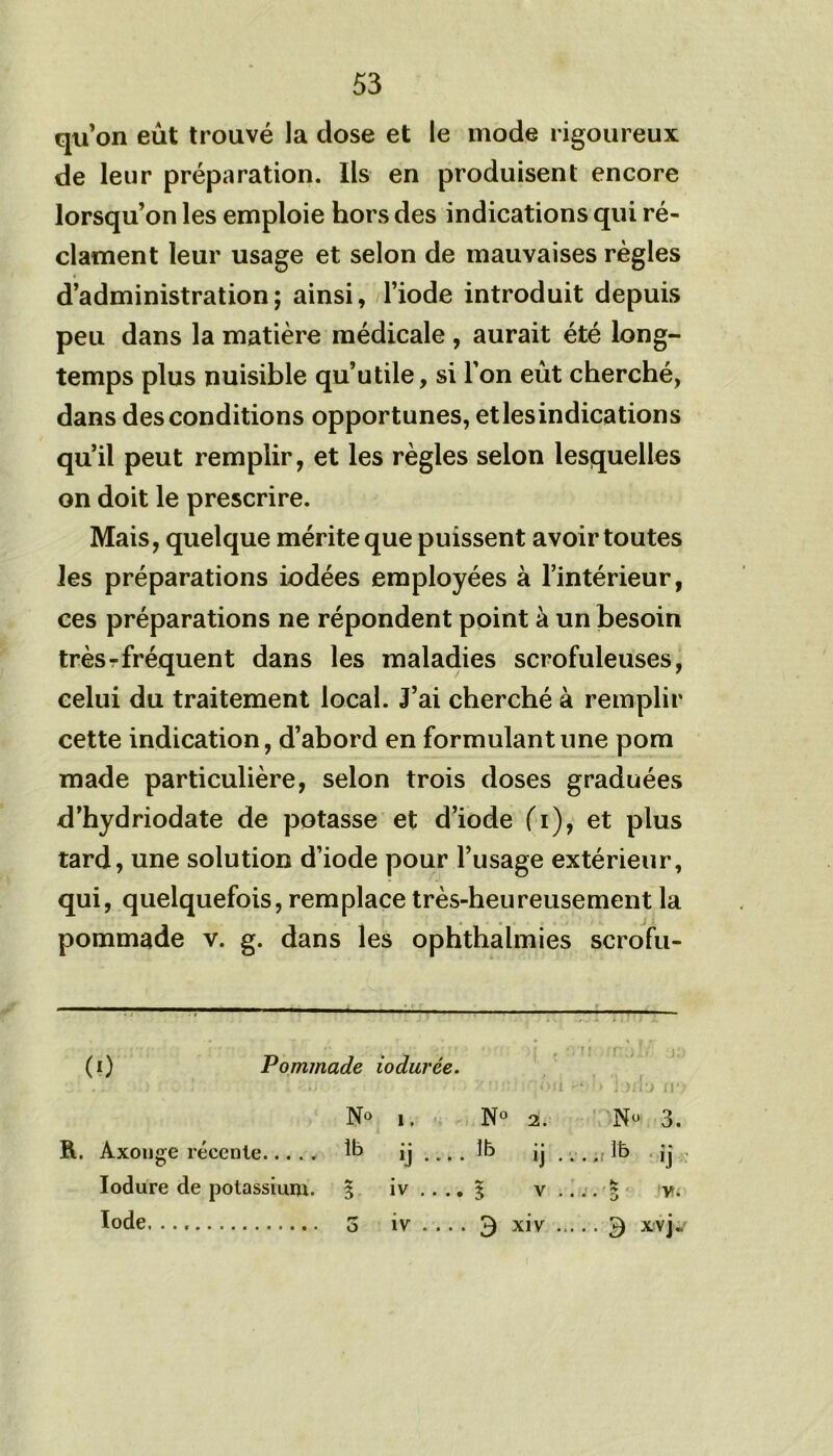 qu’on eût trouvé la dose et le mode rigoureux de leur préparation. Ils en produisent encore lorsqu’on les emploie hors des indications qui ré- clament leur usage et selon de mauvaises règles d’administration; ainsi, l’iode introduit depuis peu dans la matière médicale , aurait été long- temps plus nuisible qu’utile, si Ton eût cherché, dans des conditions opportunes, etlesindications qu’il peut remplir, et les règles selon lesquelles on doit le prescrire. Mais, quelque mérite que puissent avoir toutes les préparations iodées employées à l’intérieur, ces préparations ne répondent point à un besoin trèsrfréquent dans les maladies scrofuleuses, celui du traitement local. J’ai cherché à remplir cette indication, d’abord en formulant une pom made particulière, selon trois doses graduées d’hydriodate de potasse et d’iode (i), et plus tard, une solution d’iode pour l’usage extérieur, qui, quelquefois, remplace très-heureusement la pommade v. g. dans les ophthalmies scrofu- (i) Pommade iodurée. .. ! 1 SIR • • • ü;;i\d)ù •> Jorfo N* 1. N0 2. No 3. R. Axonge récente ib îj .. Ib • • ij .; * % U Iodure de potassium. *«■ 3 iv .. 3 v .. K • • • O V; Iode o iv . . •• 3 xiv ... ■3 XVj„