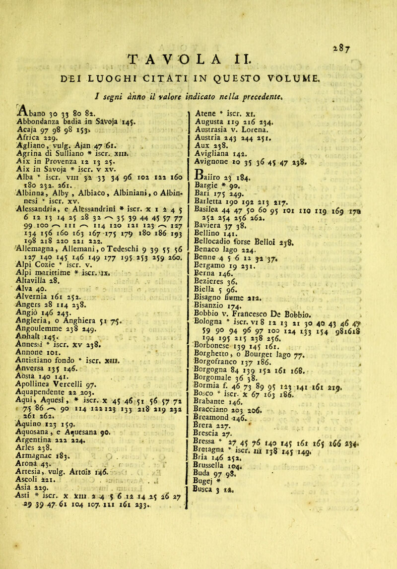 187 TAVOLA IL DEI LUOGHI CITATI IN QUESTO VOLUME. I segni anno il valore indicato nella precedente♦ XAbano 30 33 80 81. Abbondanza badia in SàVoja 145. Acaja 97 98 98 153* Africa 229. Agliano, vulg. Ajan 47 6t. Agrina di Sulliano * iscr. xni. Aix in Provenza 12 13 25. Aix in Savoja * iscr. v xv. Alba * iscr. vin* 32 33 34 96 102 122 160 180 232. 261. Albinna, Alby , AlbiaCo, Albiniani, o Alba- nesi * iscr. xv. Alessandria, e Alessandrini * iscr. x 1 2 4 5 6 12 13 14 23 28 32 ^ 33 39 44 4:5 37 77 99 100 ni /-n 114 120 121 123 127 134 15 6 160 163 167 175 179 180 186 193 198 218 220 221 222. Allemagna, Allemani, 0 Tedeschi 9 39 33 36 127 140 143 146 149 177 195 253 239 260. Alpi Cozie * iscr. v. Alpi marittime * iscr. ux, Altavilla 28. Alva 40. Alvernia 161 232. Angers 28 114 238. Angiò 146 243. Anglerià, o Anghiera 31 73. Angoulemme 238 249. Anhalt 145. Annessi * iscr. Xv 238. Annone 101. Antistiano fondo * iscr. xui. Anversa 135 146. Aosta 140 141. Apollinea Vercelli 97. Aquapendènte 22 .203. Aqui, Aquesi, * iscr. x 45 46 31 56 37 72 75 86 90 114 122123 *33 218 219 232 261 262. Aquino 123 159. Aquosana , e Aquesana 90. Argentina 222 224. Arles 238. Armagnac 183. Aronà 43. Artesia, vulg. Artois 146. Ascoli 221. Asia 229. Asti * iscr. x Xiit 2 ^4 5 6 .12 14 2.3 26 27 a9 39 47 6i 104 107. 1 xi 161 233. Atene * iscr. xt. Augusta 119 216 234. Austrasia v. Lorena. Austria 243 244 251. Aux 238. Avigliana 142. Avignone io y3 36 4f 47 *38. Baiiro 23 184. Bargie * 90. Bari 175 249. Barletta 190 192 213 217. Basilea 44 47 50 60 93 rOi no 119 169 17® 232 234 256 262. Baviera 37 38. Bellino 141. Bellocadio forse Belloi 23$. Benaco Jago 224. Benne 4 5 6 12 3-2 37* Bergamo 19 231. Berna 146. Bezieres 36. Biella 3 96. Bisagno fin me a 1-2. Bisanzio 174. Bobbio v. Francesco De Bobbio. Bologna * iscr. vi 8 11 13 2r 30 40 43 46 47 59 9° 94 96 97 100 124 133 154 981618 194 195 *38 *5<5‘ Borbonese 139 145 161. Borghetto, o Bourget lago 77. Borgofranco 137 186. Borgogna 84 139 152 161 168. Borgomale 36 38. Bormia f. 46 73 89 95 123 141 210. Bosco * iscr. x 67 163 186. Brabante 146. Bracciano 203 206. Breamond <146. Brera 227. Brescia 27. Bressa * 27 43 76 140 143 t6t 163 166 214* Bretagna * iscr. ni 138 143 140, Bria 146 252. Brussella 104. Buda 97 qS. Bugej * Busca 3