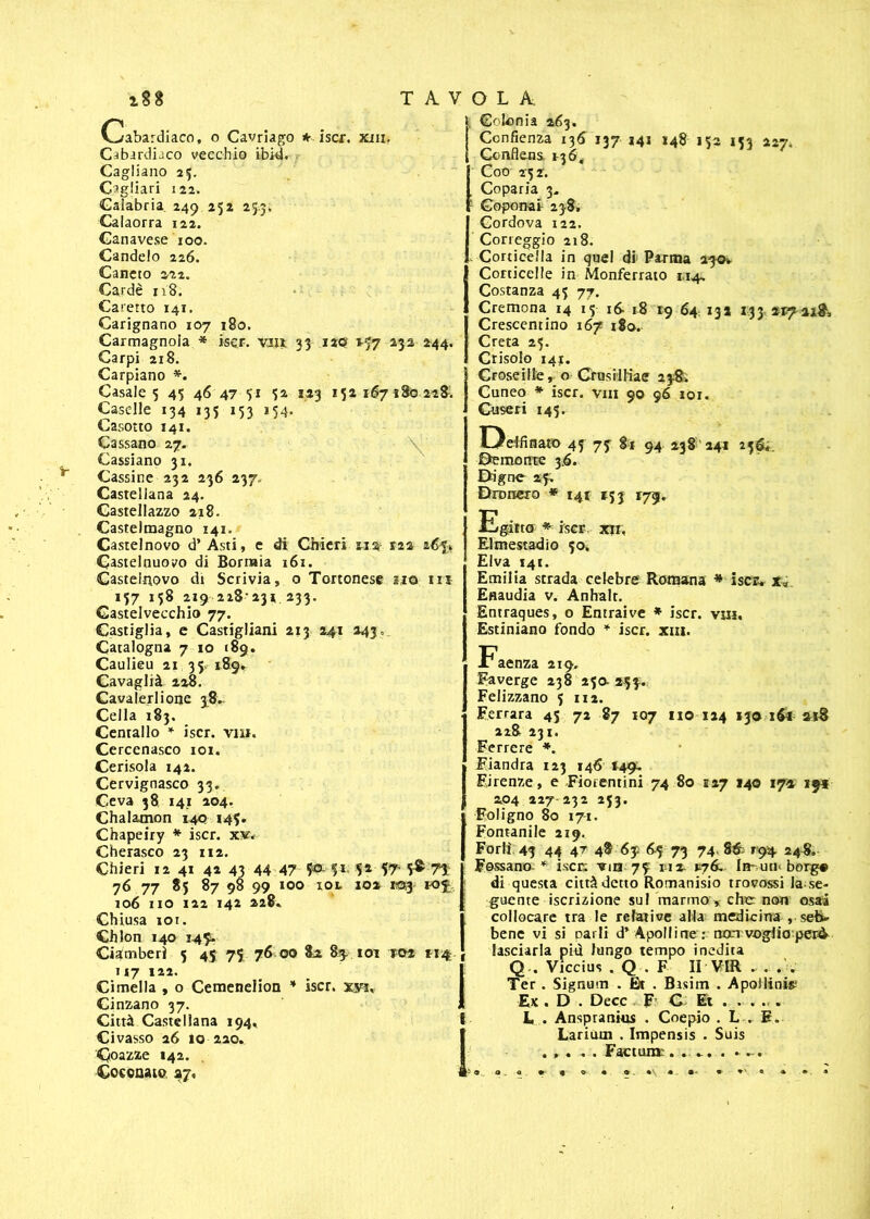 Cabardiaco, o Cavriago * iscr. Xin. Cabardiaco vecchio ibid. . Cagliano 25. Cagliari 122. Calabria 249 252 25.3» Calaorra 122. Canavese 100. Candelo 226. Cancro 222. Carde 118. Careno 141. Carignano 107 180. Carmagnola * iscr. vili 33 no 1-57 232 244. Carpi 218. Carpiano *. Casale 5 43 46 47 51 3a 123 132167180228. Caselle 134 133 153 154. Casotto 141. Cassano 27. Cassiano 31. Cassine 232 236 237 Castellana 24. Castellazzo 218. Castelmagno 141. Castelnovo d’ Asti, e di Chieri «.*. r22 26-3* Castelnuovo di Borraia 161. Castelnovo di Scrivia, 0 Tortonese aio in 137 138 219 228231 233. Castelvecchio 77. Castiglia, e Castigliani 213 241 143. Catalogna 7 io 189. Caulieu 21 35. 189, Cavaglià 228. Cavalerlione 38. Cella 183. Centallo * iscr. vii». Cercenasco 101. Cerisola 142. Cervignasco 33. Ceva 38 141 204. Chalatnon 140 143. Chapeiry * iscr. xv. Cherasco 23 112. Chieri 12 41 42 43 44 47 5°- i1 5* 57' 5® 71 76 77 85 87 98 99 IOO IOL 102 KJf- 106 no 122 142 228. Chiusa 101. Chlon 140 143. Ciamberì 5 45 75 76 00 82 83. 101 T02 114 117 122. Cimella , o Cemenelion * iscr. xyi. Cinzano 37. Città Castellana 194, Civasso 26 10 220. Coazze 142. Coccnato 27, Colonia 263. Ccnfienza 136 137 141 148 153 133 227. Ccnflena ^6. Coo 232. Coparia 3, Goponai 238» Cordova 122. Correggio 218. , Corticella in quel di Parma a^Ov Corticelle in Monferrato 1.14, Costanza 43 77. Cremona 14 15 16- 18 19 64 13* 133 < 217 21$, Crescentino 167 180. Creta 25. Crisolo 141. Groseille, o Crusilliae 238. Cuneo * iscr. vm 90 96 ioi. Guseri 145. Deifinato 45 73 81 94 238 241 256, Oc monte 3.6. Oignc 23. Oronero * 141 133 179. Egitto * iscr. xir, Elmestadio 50. Elva 141. Emilia strada celebre Romana * ìsce. x, Enaudia v. Anhalr. Entraques, o Entraive * iscr. vm. Estimano fondo * iscr. xm. Faenza 219. Faverge 238 230 253. Felizzano 3 112. Ferrara 43 72 87 107 110 124 130 161 218 228 231. Ferrere *. Fiandra 123 146 149* Firenze, e .Fiorentini 74 80 127 140 174 jft 204 227-232 233. Foligno 80 171. Fontanile 219. Forlì 43 44 47 4® <>5 73 74 86; 194 248. Fessano- * ìsck vm 73 ria 176. In-un< borgo di questa città detto Romanisio trovossi la-se- guente iscrizione sul marmo* chtr non osai collocare tra le relative alla medicina , seb- bene vi si parli d* Apolline : non voglia però lasciarla più lungo tempo inedita Q . Viccius . Q . F li V1R . . . . Ter . Signum . Et . Bisim . Apollinis-’ Ex . D . Dece F' C Et . . . . L . Anspranius . Coepio . L . F. Larium . Impensis . Suis Factum:. . .. . »