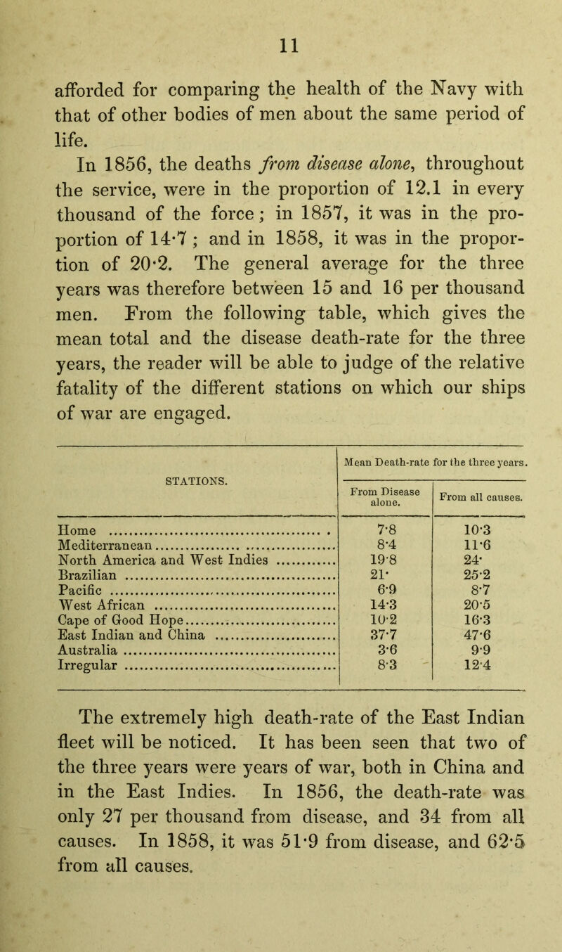 afforded for comparing the health of the Navy with that of other bodies of men about the same period of life. In 1856, the deaths from disease alone, throughout the service, were in the proportion of 12.1 in every thousand of the force; in 1857, it was in the pro- portion of 14*7 ; and in 1858, it was in the propor- tion of 20-2. The general average for the three years was therefore between 15 and 16 per thousand men. From the following table, which gives the mean total and the disease death-rate for the three years, the reader will be able to judge of the relative fatality of the different stations on which our ships of war are engaged. STATIONS. Mean Death-rate for the three years. From Disease alone. From all causes. Home 7-8 10-3 Mediterranean 8-4 11*6 North America and West Indies 19-8 24* Brazilian 21* 25*2 Pacific 6*9 8*7 West African 14*3 20*5 Cape of Good Hope 10-2 16*3 East Indian and China 377 47*6 Australia 3-6 9*9 Irregular 83 12*4 The extremely high death-rate of the East Indian fleet will be noticed. It has been seen that two of the three years were years of war, both in China and in the East Indies. In 1856, the death-rate was only 27 per thousand from disease, and 34 from all causes. In 1858, it was 5 T9 from disease, and 62*5 from all causes.