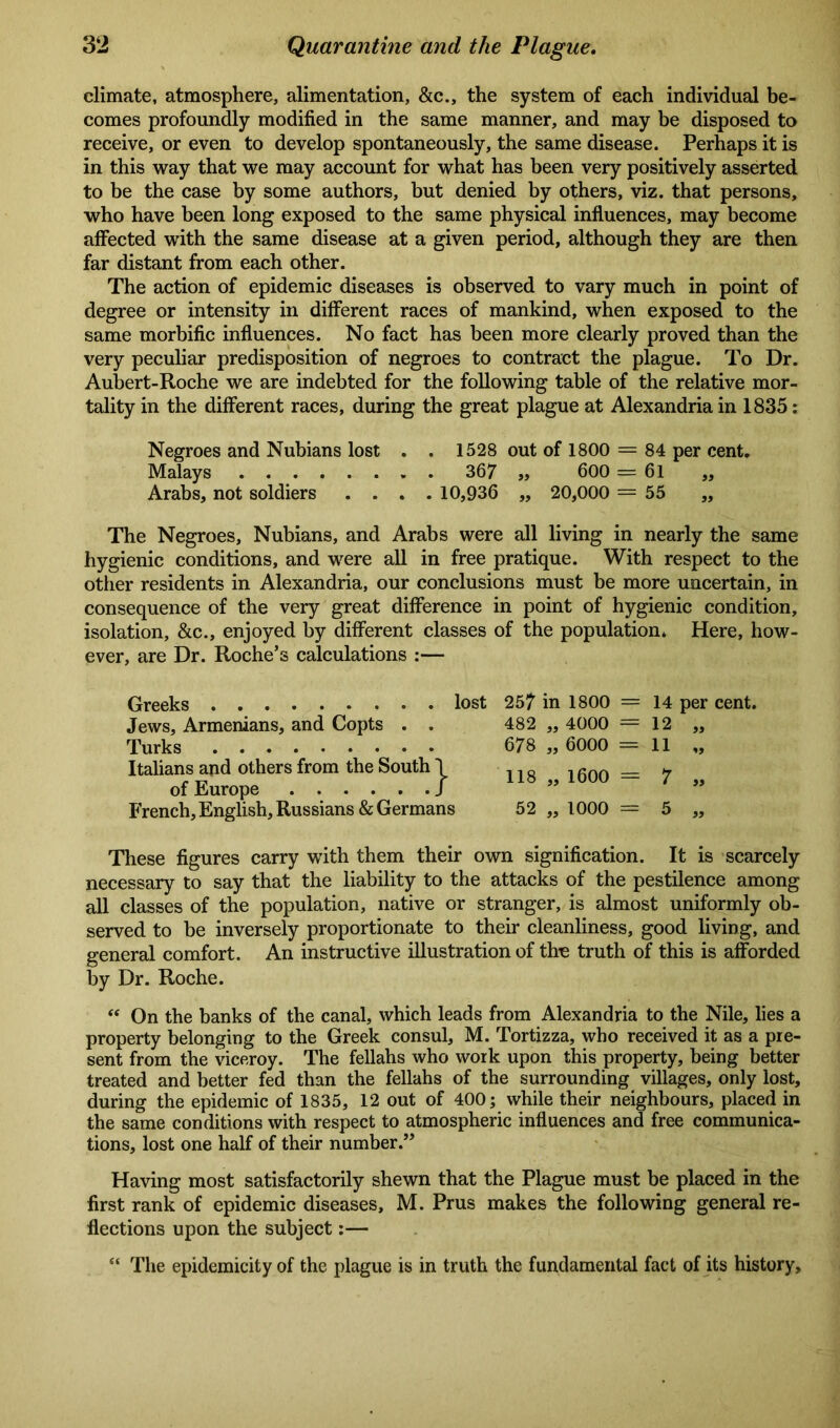 climate, atmosphere, alimentation, &c., the system of each individual be- comes profoundly modified in the same manner, and may be disposed to receive, or even to develop spontaneously, the same disease. Perhaps it is in this way that we may account for what has been very positively asserted to be the case by some authors, but denied by others, viz. that persons, who have been long exposed to the same physical influences, may become affected with the same disease at a given period, although they are then far distant from each other. The action of epidemic diseases is observed to vary much in point of degree or intensity in different races of mankind, when exposed to the same morbific influences. No fact has been more clearly proved than the very peculiar predisposition of negroes to contract the plague. To Dr. Aubert-Roche we are indebted for the following table of the relative mor- tality in the different races, during the great plague at Alexandria in 1835: Negroes and Nubians lost . . 1528 out of 1800 = 84 per cent. Malays 367 „ 600 = 61 Arabs, not soldiers .... 10,936 ,, 20,000 = 55 „ The Negroes, Nubians, and Arabs were all living in nearly the same hygienic conditions, and wrere all in free pratique. With respect to the other residents in Alexandria, our conclusions must be more uncertain, in consequence of the very great difference in point of hygienic condition, isolation, &c., enjoyed by different classes of the population* Here, how- ever, are Dr. Roche’s calculations :— Greeks Jews, Armenians, and Copts . . Turks Italians and others from the South of Europe French, English, Russians & Germans lost 257 in 1800 = 14 per cent. 482 „ 4000 =12 „ 678 „ 6000 =11 „ 118 „ 1600 = 7 „ 52 „ 1000 = 5 „ These figures carry wTith them their own signification. It is scarcely necessary to say that the liability to the attacks of the pestilence among all classes of the population, native or stranger, is almost uniformly ob- served to be inversely proportionate to their cleanliness, good living, and general comfort. An instructive illustration of the truth of this is afforded by Dr. Roche. “ On the banks of the canal, which leads from Alexandria to the Nile, lies a property belonging to the Greek consul, M. Tortizza, who received it as a pre- sent from the viceroy. The fellahs who work upon this property, being better treated and better fed than the fellahs of the surrounding villages, only lost, during the epidemic of 1835, 12 out of 400; while their neighbours, placed in the same conditions with respect to atmospheric influences and free communica- tions, lost one half of their number.” Having most satisfactorily shewn that the Plague must be placed in the first rank of epidemic diseases, M. Prus makes the following general re- flections upon the subject:— “ The epidemicity of the plague is in truth the fundamental fact of its history.