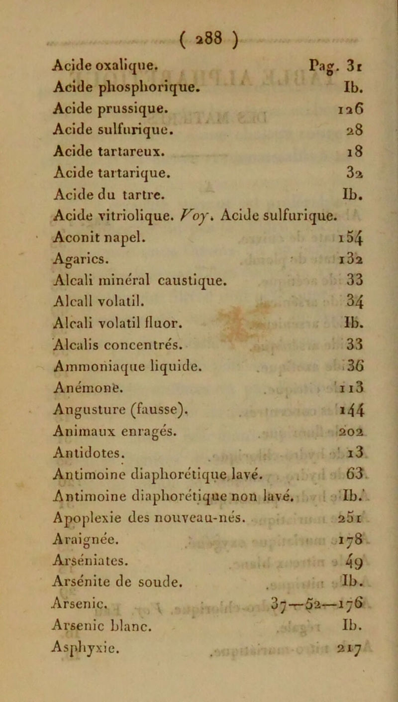 Acide oxalique. Pag. 3r Acide phosphorique. Ib. Acide prussique. 126 Acide sulfurique. 28 Acide tartareux. 18 Acide tartarique. 3a Acide du tartre. Ib. Acide vitriolique. Voy» Acide sulfurique. Aconit napel. 154 Agarics. i3‘a Alcali minéral caustique. 33 Alcali volatil. 34 Alcali volatil lluor. Ib. Alcalis concentrés. 33 Ammoniaque liquide. 36 Anémone. 113 Angusture (fausse). i44 Animaux enragés. 202 Antidotes. i3 Antimoine diaphorétique lavé. 63 Antimoine diaphorétique non lavé. ib: Apoplexie des nouveau-nés. 2ÜI Araignée. 178 Arséniates. 49 Arsénite de soude. Ib. Arsenic. 37-r- ■5a—176 Arsenic blanc. II). Asphyxie. 217