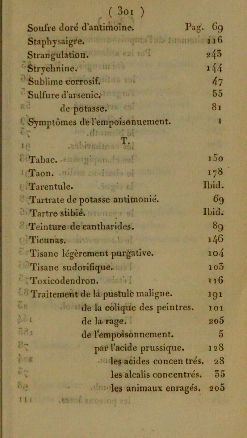 Soufre doré d’antimoine. Pag. 69 Staphysaigre. 116 Strangulation. 243 Strychnine. >44 Sublime corrosif. 47 Sulfure d’arsenic.' 55 de potasse. 81 Symptômes de l’empoisonuement. ‘ T .»h .«simili T. • • .vA ‘ Tabac. i5o Taon. » r -fi 178 Tarentule. Ibid. Tartrate de potasse antimonié. Tartre stibié. i; ; } tfi Ibid. Teinture de cantharides. Ticunas. Tisane légèrement purgative. Tisane sudorifique. Toxicodendron. Traitement de la pustule maligne. de la colique des peintres, de la- rage. de Vempoisonnement. par l’acide prussique. les acides concen très, les alcalis concentrés, 89 1/46 104 io3 t16 J9* 101 205 5 128 28 55