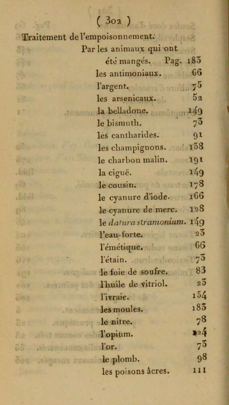 ^ 3oî J Traitement de Tempoisonnenient.' Par les animaux qui ont été mangés. Pag. 185 les antimoniaux. 66 l’argent. , 75 les arsenicaux. 52 la belladone. i4o le bismuth. 73 les cantharides. 9i les champignons. 153 le charbon malin. la ciguë. i49 le cousin. 178 le cyanure d’iode. 1G6 le cyanure de merc. 128 le daiurastramonium. i49 l’eau-forte. 25 l’émétique. G6 l’étain. 73 le foie de soufre. 83 l'huile de vitriol. 20 l'ivraie. 154 les moules. 185 le nitre. 78 l’opium. *?.4 l’or. 7^ le plomb. 98 les poisons âcres. 111