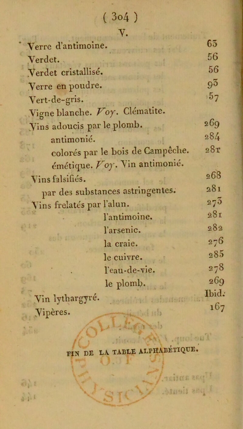 V. Verre d’antimoine. Verdet. .Verdet cristallisé. Verre en poudre. Vert-de-gris. Vigne blanche. ~P oy. Clématite. Vins adoucis par le plomb, antimonié. colorés par le bois de Campeclie. émétique. Voy. Vin antimonié. Vins falsifiés. par des substances astringentes. Vins frelatés par l’alun. l’antimoine, l’arsenic, la craie, le cuivre, l’eau-de-vie. le plomb. Vin îythargyré .Vipères. ro (à , 1 y^Y (). t,l V:s rr V 65 56 56 93 57 269 284 28T 268 281 275 281 282 276 2 85 278 269 Ibid: 167 FIN DE LA TABLE ALPHABÉTIQUE. y. n iuri •