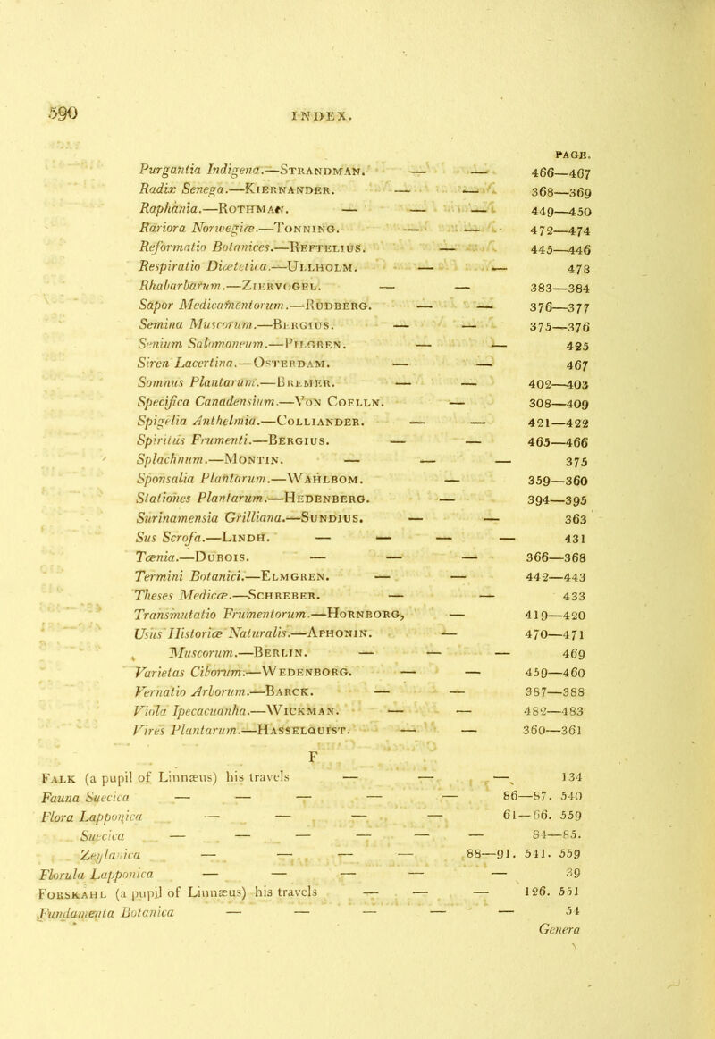 Purgantia Indigent'.—Strandwtan. Radix Senega.—Kieknander. — Raphdnia.—Rothman. — Rariora Norwegiee.—Tonning. Reformatio Botanices.—Reftelius. Respiratio Dioetct'ua.—Ullholm. Rhabarbatum.—Ziervogel. — Sapor Medicafneniorum.—Rudberg. Semina Muscorum.—Bergius. — Senium SatomoneumPilgren. Siren Lacer tin a.—Osterdam. — Somhu's Plantarum'.—Bremer. — Specifica Canadensium.—Von Coelln. Spigelia Anthelmia.—Colliander. Spiritus Frumenti.—Bergius. — Splachnum.—Montin. — Sponsalia Plantarum.—Wahlbom. Slatiohes Plantarum.—Hedenberg. Surinamensia Grilliana.~Suvir>ivs. Sus Scrofa.—LindS. — — Taenia.—Dubois. — — Termini Botanici.—Elmgren. — Theses Medicce.—Schreber. — Transmutatio Frumentorum.—Hornborg, Us’us' Histories' Nat uralis.-^- Aph oni n. K Muscorum.—Berlin. — Varietas Ciborvm:—Wedenborg. Verndtio Arborum.—l&ARCK. — Viola Ipecacuanha.—Wickman. — Vires Plajitarum.~HASSE-LQ.vtsr. F Falk (a pupil of Linnaeus) his travels — Fauna Syecica —• — — — Flora Lappofica — — -— Suecica — — — — Zqylaniea . — — ., -— — Fbrula fapponica — — — Forskahl (a pupil of Linnaeus) his travels Fundamejjta Botanica — — — PAGE. 466—467 368—369 449—450 472—474 445—446 478 383—384 376—377 375—376 425 467 402—403 308—409 421—422 465—466 375 359—360 394—395 363 431 366—368 442—443 433 41Q—420 470—471 469 459—460 387—388 482—483 360—361 , —x 134 86—87. 540 61 — 66. 559 — 84—85. 88—91. 541. 559 — 39 — 126. 551 — 54 Genera