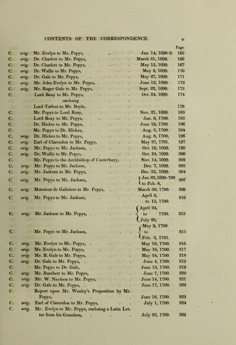 Page c. orig. Mr. Evelyn to Mr. Pepys, Jan. 14, 1698-9. 165 c. orig. Dr. Charlett to Mr. Pepys, March 31,1699. 166 c. orig. Dr. Charlett to Mr. Pepys, . May 15,1699. 167 c. (yrig. Dr. Wallis to Mr. Pepys, May 2, 1699. 170 c. orig. Dr. Gale to Mr, Pepys, May 27,1699. 171 c. orig. Mr. John Evelyn to Mr. Pepys, . June 12, 1699. 172 c. orig. Mr. Roger Gale to Mr. Pepys, Sept. 22, 1699. 173 c. Lord Reay to Mr. Pepys, Oct. 24, 1699. 174 enclosing Lord Tarbut to Mr. Boyle, 178 c. Mr. Pepys to Lord Reay, Nov. 21, 1699. 183 c. Lord Reay to Mr. Pepys, Jan. 9, 1700. 185 c. Dr. Hickes to Mr. Pepys, June 19, 1700 186 c. Mr. Pepys to Dr. Hickes, Aug. 2, 1700. 194 c. orig. Dr. Hickes to Mr. Pepys, Aug. 8,1700, 196 c. orig. Earl of Clarendon to Mr. Pepys, May 27, 1701. 197 c. orig. Mr. Pepys to Mr. Jackson, . Oct. 19, 1699. 199 c. orig. Dr. Wallis to Mr. Pepys, . Oct. 24,1699. 200 c. Mr. Pepys to the Archbishop of Canterbury, Nov. 14, 1699. 202 c. orig. Mr. Pepys to Mr. Jackson, . Dec. 7, 1699. 203 c. orig. Mr. Jackson to Mr. Pepys, . Dec. 25, 1699. 204 c. orig. Mr. Pepys to Mr. Jackson, ( Jan. 22,1699-700. t to Feb. 8, 207 c. orig. Monsieur de Galiniere to Mr. Pepys, March 30, 1700. 209 c. orig. Mr. Pepys to Mr. Jackson, April 8, to 15, 1700. 210 r April 24, c. orig. Mr. Jackson to Mr. Pepys, . . < to 1700. 213 V, July 20, ^May 9, 1700. c. Mr. Pepys to Mr. Jackson, . ^ to 213 CFeb. 3, 1701. c. orig. Mr. Evelyn to Mr. Pepys, . May 10, 1700. 216 c. orig. Mr. Evelyn to Mr. Pepys, May 18, 1700. 217 c. orig. Mr. R. Gale to Mr. Pepys, . May 24, 1700. 218 c. orig. Dr. Gale to Mr. Pepys, June 4, 1700. 219 c. Mr. Pepys to Dr. Gale, June 13, 1700. 219 c. orig. Mr. Burchett to Mr. Pepys, June 7, 1700. 220 •c. vrig. Mr. W. Nicolson to Mr. Pepys, June 14,1700. 221 c. orig. Dr. Gale to Mr. Pepys, . June 17, 1700. 222 c. Report upon Mr. Wanley’s Proposition by Mr. Pepys, June 18, 1700. 223 c. orig. Earl of Clarendon to Mr. Pepys, July 1, 1700. 224 c. orig. Mr. Evelyn to Mr. Pepys, enclosing a Latin Let- ter from his Grandson, • July 22, 1700. 226