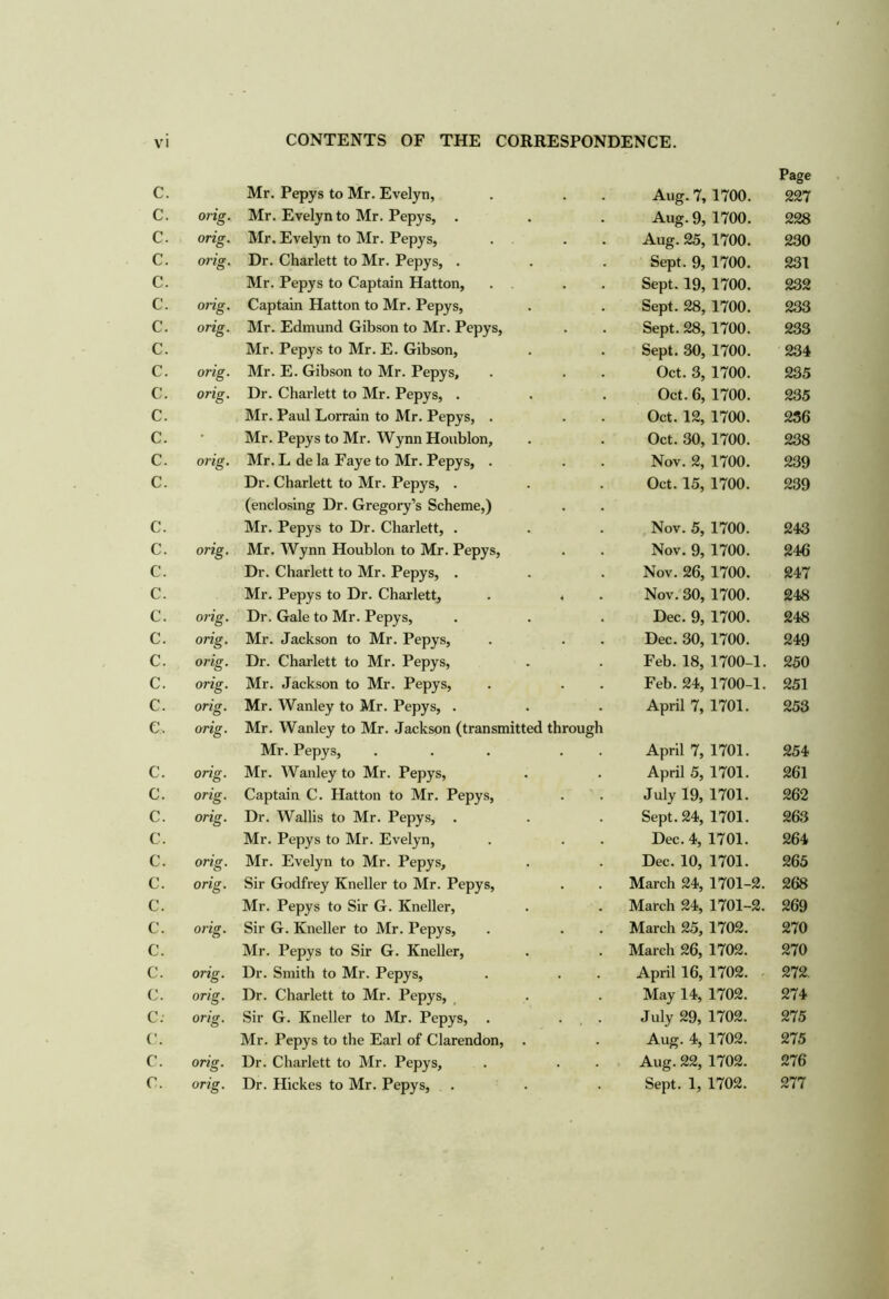 C. Mr. Pepys to Mr. Evelyn, Aug. 7, 1700. C. ong. Mr. Evelyn to Mr. Pepys, . Aug. 9, 1700. C. orig. Mr. Evelyn to Mr. Pepys, Aug. 25, 1700. C. orig. Dr. Charlett to Mr. Pepys, . Sept. 9, 1700. C. Mr. Pepys to Captain Hatton, . . Sept. 19, 1700. c. orig. Captain Hatton to Mr. Pepys, Sept. 28, 1700. c. orig. Mr. Edmund Gibson to Mr. Pepys, Sept. 28, 1700. c. Mr. Pepys to Mr. E. Gibson, Sept. 30, 1700. c. orig. Mr. E. Gibson to Mr. Pepys, Oct. 3, 1700. c. orig. Dr. Charlett to Mr. Pepys, . Oct. 6, 1700. c. Mr. Paul Lorrain to Mr. Pepys, . Oct. 12, 1700. c. Mr. Pepys to Mr. Wynn Houblon, Oct. 30, 1700. c. orig. Mr. L de la Faye to Mr. Pepys, . Nov. 2, 1700. c. Dr. Charlett to Mr. Pepys, . (enclosing Dr. Gregory’s Scheme,) Oct. 15, 1700. c. Mr. Pepys to Dr. Charlett, . Nov. 5, 1700. c. orig. Mr. Wynn Houblon to Mr. Pepys, Nov. 9, 1700. c. Dr. Charlett to Mr. Pepys, . Nov. 26, 1700. c. Mr. Pepys to Dr. Charlett, . ^ Nov. 30, 1700. c. orig. Dr. Gale to Mr. Pepys, Dec. 9, 1700. c. orig. Mr. Jackson to Mr. Pepys, Dec. 30, 1700. c. orig. Dr. Charlett to Mr. Pepys, Feb. 18, 1700-1. c. orig. Mr. Jackson to Mr. Pepys, Feb. 24, 1700-1. c. orig. Mr. Wanley to Mr. Pepys, . April 7, 1701. e. orig. Mr. Wanley to Mr. Jackson (transmitted through Mr. Pepys, ... . . April 7, 1701. c. orig. Mr. Wanley to Mr. Pepys, April 5, 1701. c. orig. Captain C. Hatton to Mr. Pepys, July 19, 1701. c. orig. Dr. Wallis to Mr. Pepys, . Sept. 24, 1701. c. Mr. Pepys to Mr. Evelyn, Dec. 4, 1701. c. orig. Mr. Evelyn to Mr. Pepys, Dec. 10, 1701. c. orig. Sir Godfrey Kneller to Mr. Pepys, . March 24, 1701-2. c. Mr. Pepys to Sir G. Kneller, . March 24, 1701-2. c. orig. Sir G. Kneller to Mr. Pepys, . March 25, 1702. c. Mr. Pepys to Sir G. Kneller, . March 26, 1702. c. orig. Dr. Smith to Mr. Pepys, April 16, 1702. . c. orig. Dr. Charlett to Mr. Pepys, May 14, 1702. C; orig. Sir G. Kneller to Mr. Pepys, . July 29, 1702. c. Mr. Pepys to the Earl of Clarendon, . Aug. 4, 1702. c. orig. Dr. Charlett to Mr. Pepys, Aug. 22, 1702. c. orig. Dr. Hickes to Mr. Pepys, . . Sept. 1, 1702. Page 227 228 230 231 232 233 233 234 235 235 256 238 239 239 243 246 247 248 248 249 250 251 253 254 261 262 263 264 265 268 269 270 270 272. 274 275 275 276 277