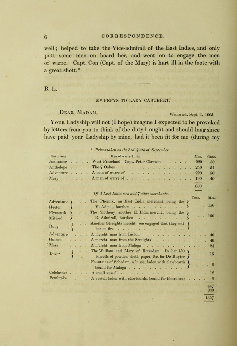 well; helped to take the Vice-admirall of the East Indies, and only ])iitt some men on board her, and went on to engage the men of warre. Capt. Con (Capt. of the Mary) is hurt ill in the foote with a great shott.* B. L. MR PEPYS TO LADY CARTERET. Dear Madam, Woolwich, Sept. 4, 1665. Your Ladyship will not (I hope) imagine I expected to be provoked by letters from you to think of the duty I ought and should long since have paid your Ladyship by mine, had it been fit for me (during my * Prizes taken on the 3rd 8^ \th of September. Surprizers. Men of warre 4, viz. Men. Guns. Assurance . . West Frezeland—Capt. Peter Clawson .... . 220 50 Anthelope . . . . The 7 Oakes . 250 54 Adventure . . A man of warre of . 220 50 Mary , . A man of warre of . 190 40 880 Of 3 East India men and 7 other merchants. Tons. Men. Adventure > • 3 . 'I’lie Phoenix, an East India merchant, being the \ 1 150 Hector V. Adm’.', burthen J Plymouth 7 • . The Slotheny, another E. India mercht., being the 1 » 150 Mitford R. Admirall, burthen J Ruby { ■ . Another Streights mercht. soe engaged that they sett  her on lire J Adventure . A mercht. man from Lisbon . 40 Guinea IVIars Dover Colchester . Pembroke . A mercht. man from the Straights A mercht. man from IVIalaga The William and Mary of Roterdam. In her 150 barrells of powder, shott, paper, &c. for De Ruyter Fountaineof Schedam, a busse, laden with clawboards. bound for Malaga } A small vessell A vessell laden with clawboards, bound for Bourdeaux 40 24 15 12 8 880 1.327