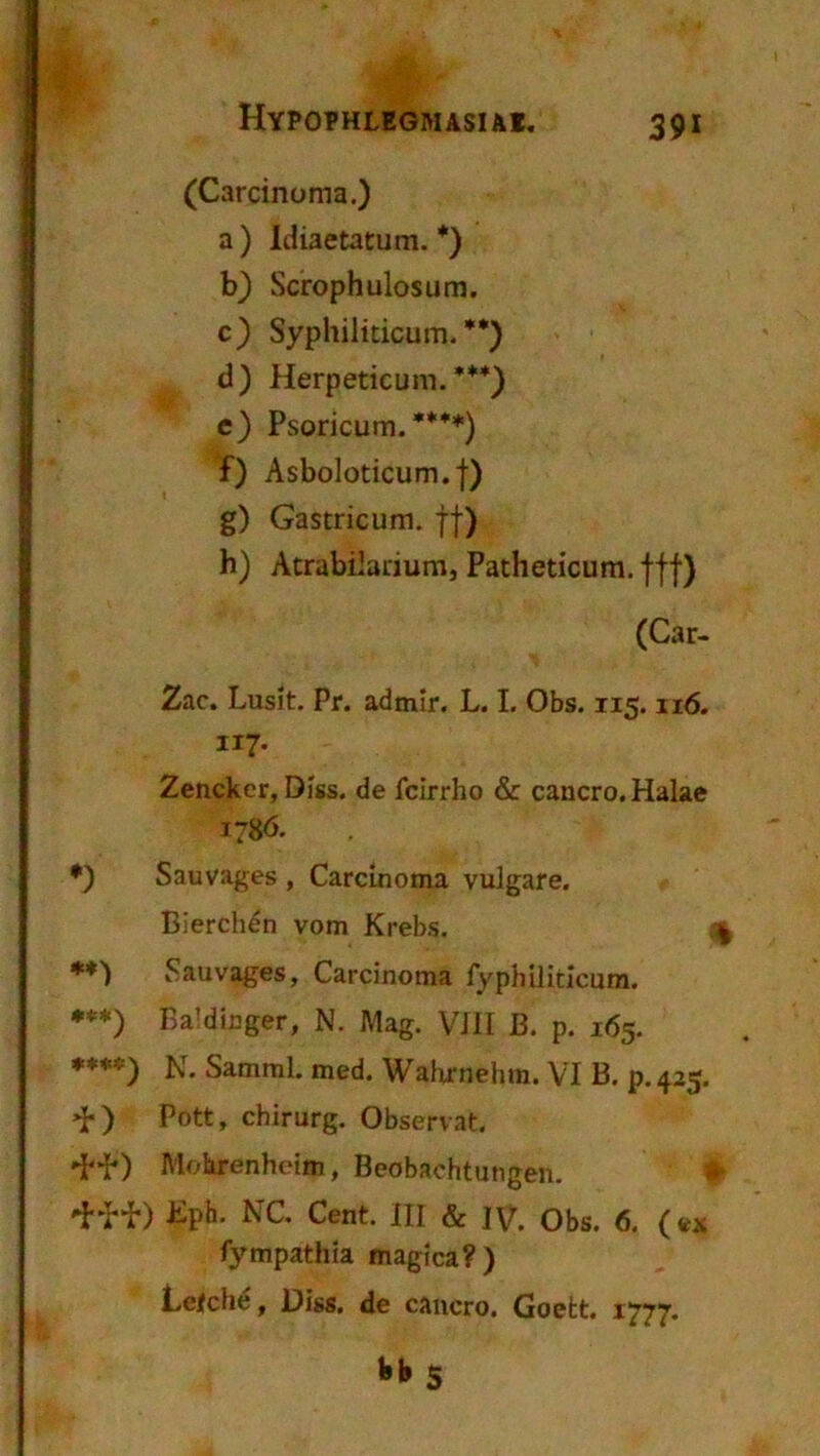 ΗγΡΟΡΗίΕΟΜΑδΙΑΙ. (ΟαιτίηυΓηΒ.) η) Ιι1Ϊ3βϋ3Ευηι. *) Β) 8θΓορΗα1οδυηι. ο) δγρΙιΐΙίάαιΐΏ. **) ίΐ) ΗεΓρεϋίουηι. ***) ο) ΡδοπςυΓη. ****) £) ΑδΒοΙοάοιίΓη. |) §) (?35Επςυηι. ||) Η) ΑατδΒΪΙ&πυΓη, ΡαεΠειίουπι. |{-{·) (ΟαΓ- Ζαε. Ριΐδίί:. Ργ. αοίιηίι·. Β. I. 01)5.115. ιι6. ιΐ7· ΖεηοΚοΓ, Οίδδ. (3ε ΓοΙγγΙιο & οαηαΌ. Ηϋΐίΐβ 1780- *) 53υν:ΐ£θ8 , ΟαΓοίηοπια νιιΙβαΓε. ΒΪ6Γθ1ιέη νοπι Κγθ1)5. ^ **) ^ιανι^βδ, Ο^Γοΐηοηια ίγρΗίΠαουπι. ***) Βα’ίΙΙοββΓ, Ν. Μ*£. VIII Β. ρ. 165. ****) Ν. διππηί. ΐϊΐε<3. λναίιτπείιιη. VI Β. ρ. 425. >Ρ) Ροίί, εϊππίΓβ. ΟΒδεηλί. ) Μο&ΓβηΗοίφ, ΒεσΒΛοΗίαηββη. Ήί) Νρ&· Να Οεηί:. III & IV. 0Ι>5. 6. («χ ΓγηιραίΗία Γη3βίοα?) Βείοίιε, 0)58. <1ε οαιιογο. (ϊοείί:. 1777*