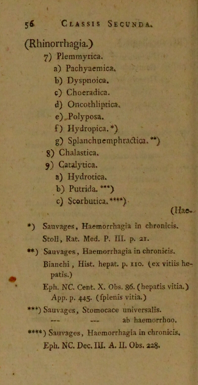 (Rhinorrhagia.) 7) Piem myrica. a) Pachyaemica» b) Dyspnoica. c) Choeradica. d) Oncothliptica. e) . Polyposa. f) Hydropica.*} g) Splanchnemphradica. **} 8) Chalastica. 9) Catalytica. a) Hydrotica. b) Putrida. ***) c) Scorbutica.****) (Ha©. *) Sauvages, Haemorrhagia in chronicis. Stoll, Rat. Med. P. III. p. ai. **) Sauvages, Haemorrhagia in chronicis. Bianchi, Hist. hepat. p. 110. (ex vitiis he- patis.) Eph. NC. Cent. X. Obs. 86. (hepatis vitia.) App. p. 445. (fplenis vitia.) ***) Sauvages, Stomocace universalis. ab haemorrhoo. ♦***) Sauvages, Haemorrhagia in chronicis, Eph. NC. Dec. IU. A. H. Obs. aa8.