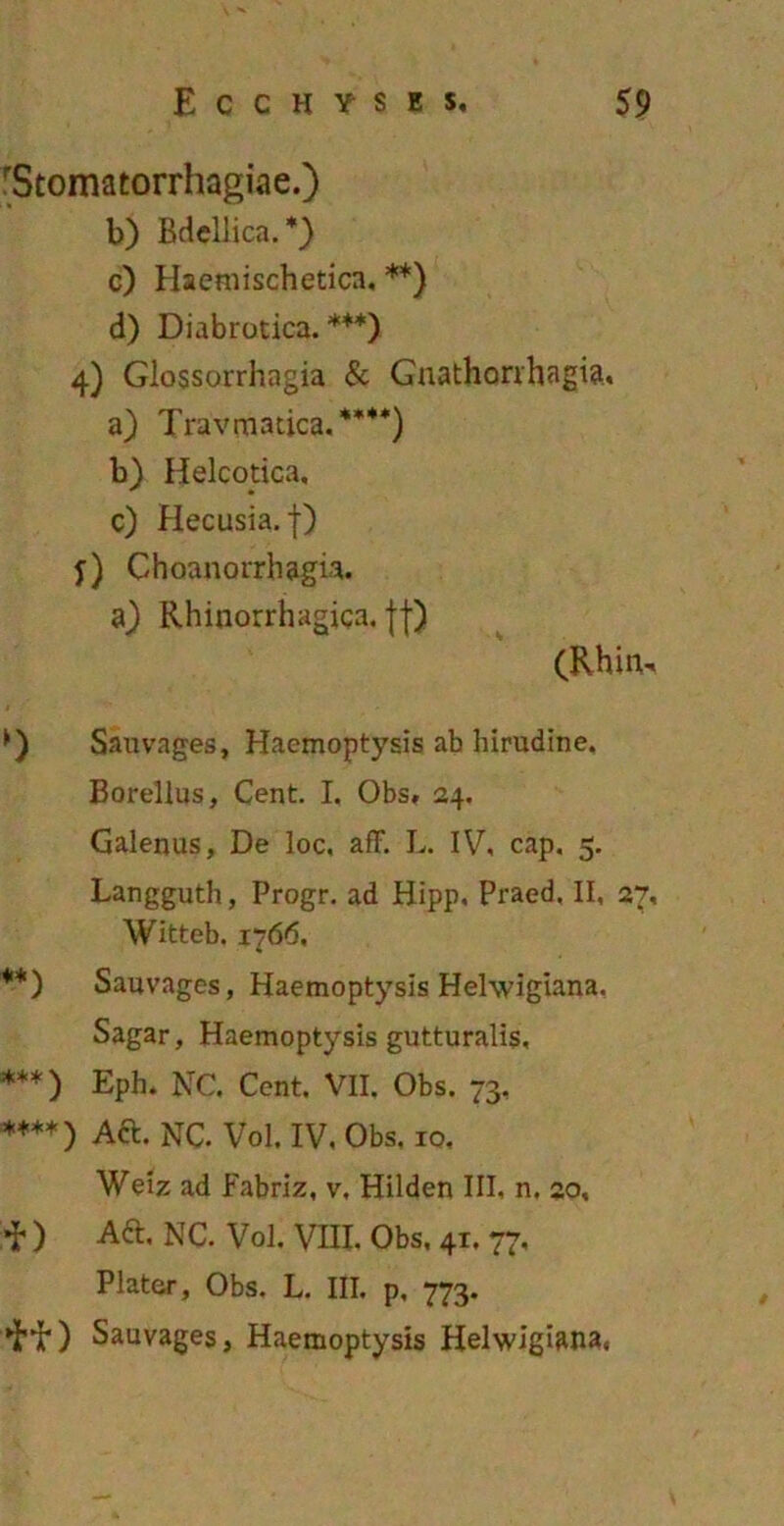 rStomatorrhagiae.) b) Bdellica.*) c) Haemischetica, **) d) Diabrotica. ***) 4) Glossorrhagia & Gnathorrhagia, a) Travenatica.****) b) fjelcotica, c) Hecusia. f) j) Choanorrhagia. a) Rhinorrhagica. |t) (Rhiru >) Sauvages, Haemoptysis ab hirudine. Borellus, Cent. I. Obs» 24. Galenus, De loc, afF. L. IV, cap. 5. Langguth, Progr. ad Hipp, Praed. II, 27, Witteb. 17 66, **) Sauvages, Haemoptysis Helwigiana, Sagar, Haemoptysis gutturalis, ***) Eph. NC. Cent. VII. Obs. 73, ****) A a. NC. Vol. IV. Obs. 10, Weiz ad Fabriz, v. Hilden III, n. 20, •b ) Aft. NC. Vol. VIII. Obs. 41. 77, Plater, Obs. L. III. p, 773. *Ib) Sauvages, Haemoptysis Helwigiana,