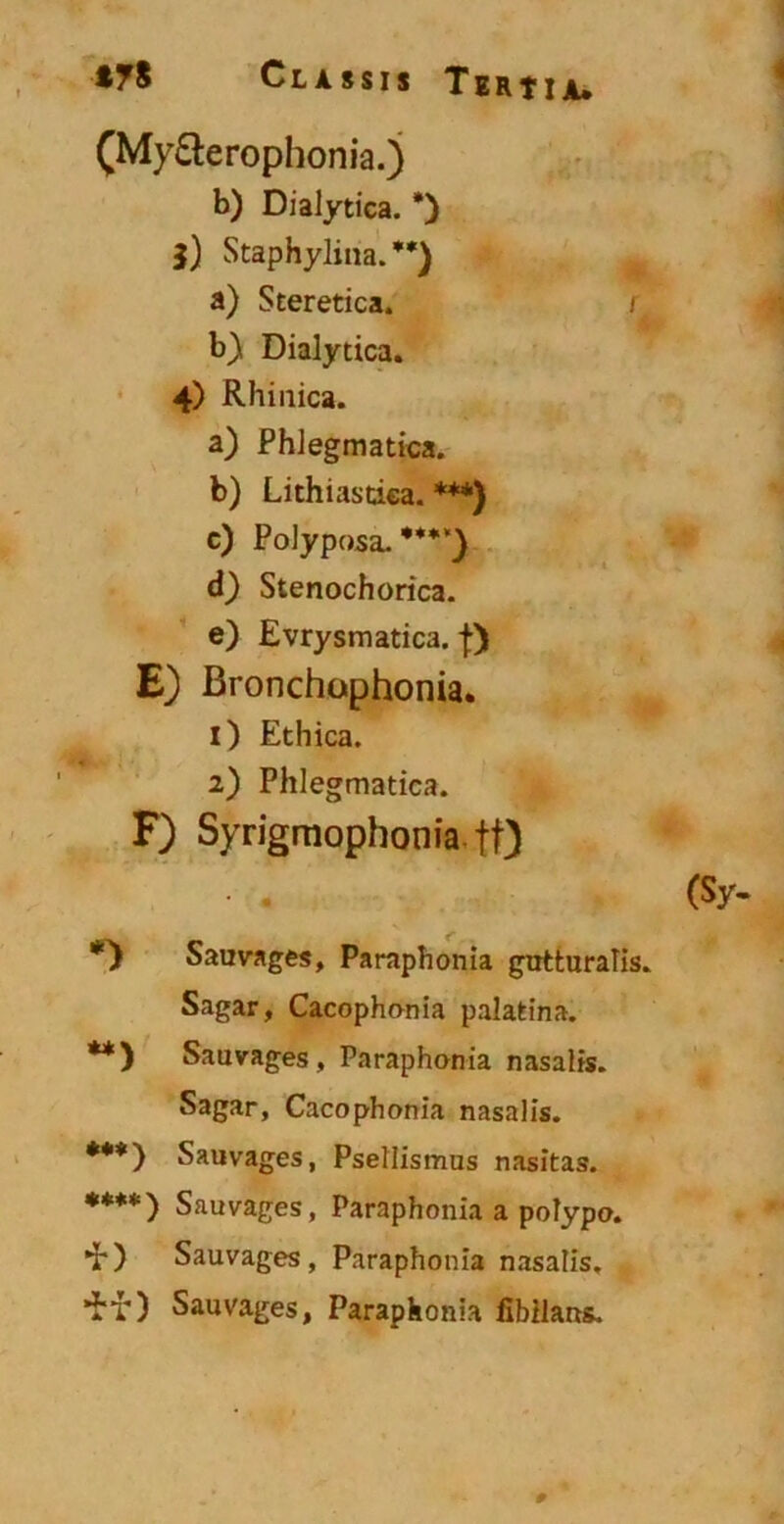 (My&erophonia.j b) Dialytica. *) 3) Staphylina. **) a) Steretica. r b) Dialytica. 4) Rhinica. a) Phlegmatica. b) Lithiastica. ***) c) Polyposa. ***'\ * d) Stenochorica. e) Evrysmatica. -{•) E) Bronchophonia. 1) Ethica. 2) Phlegmatica. F) Syrigmophonia, ff) • . (Sy- *) Sauvages, Paraphonia gtrtturalis. Sagar, Cacophonia palatina. **) Sauvages, Paraphonia nasalis. Sagar, Cacophonia nasalis. ***) Sauvages, Psellismus nasitas. ****) Sauvages, Paraphonia a polypo. *r) Sauvages, Paraphonia nasalis. *HO Sauvages, Paraphonia fibllans.