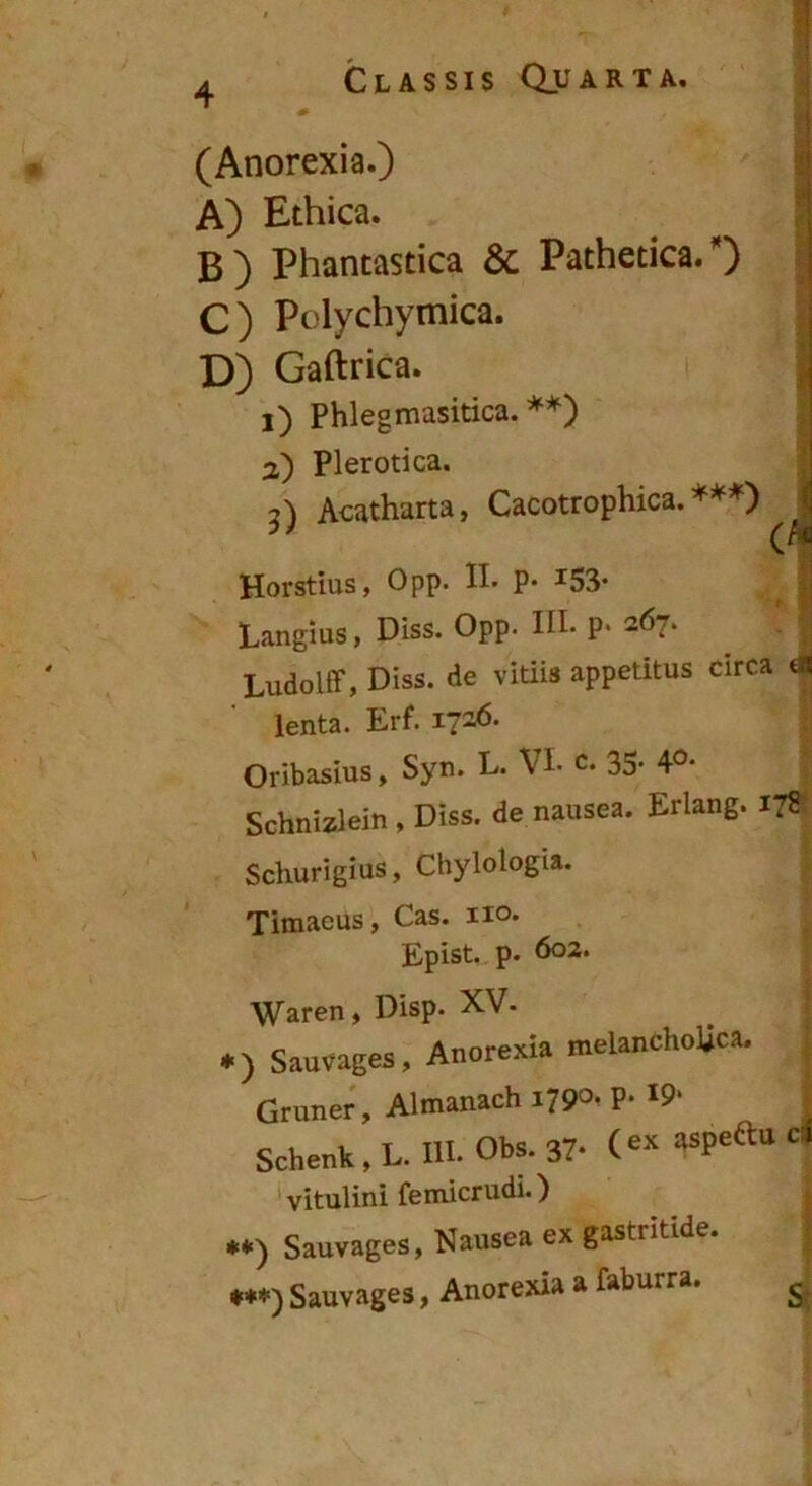 (Anorexia.) | A) Ethica. ; B ) Phantastica & Pathetica.) | C) Polychymica. Ij D) Gaftrica. i j 1) Phlegmasitica. **) 2) Plerotica. 2^ Acatharta, Cacotrophica. ^ (/t! Horstius, Opp. II. p- i53- Langius, Diss.Opp. m.p. 2«7- Ludolff, Diss. de vitiis appetitus circa 4; lenta. Erf. 1726. ^ Oribasius, Syn. L. VI. c. 35- 4<^* \ Schnizlein , Diss. de nausea. Erlang. i?» Schurigius, Chylologia. j Timaeus, Cas. iio. Epist. p. 602. Waren, Disp. XV- ♦ ) Sauvages, Anorexia melancholica. Gruner, Almanach 1790^ P- I9' Schenk, L. III. Obs. 37‘ (exaspeftuca 'vitulini femicrudi.) •*) Sauvages, Nausea ex gastritide. ♦♦*) Sauvages, Anorexia a faburra. ^