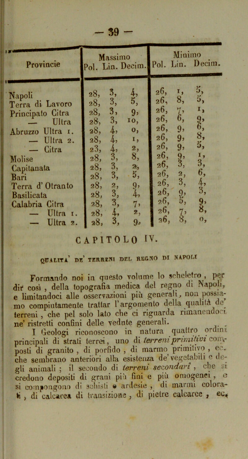 - 59 - Proviacie 1 ‘ Napoli I; Terra di Lavoro Principato Gitra — Ultra Abruzzo Ultra i. — Ultra 2. ‘ — Gitra Molise Capitanata Bari Terra d’ Otranto Basilicata Calabria Gitra — Ultra I. — Ultra 2. Massimo Poi. Lin. Decim. 28} 281 3, 28, 3, 4, 9> 28} 3) IO, 28, k-ì 28, 4? 23, 4> 2, 28, 3, 8, 28, 3, a, 28, 3, • 5, 28, 2, 9, 28, 3, 4> 28, 3, 7, 28, 4, a8» 3, 9-» Minimo Poi. Lin. Decim. 26, I, 26, 8, 26, 7, 26, o, 26, 9, 26, 9, 26, 9, 26, 9> 26, 3, 26, 2, 26, 3, 26, 9» 26, 0, 26, 7, 26, 8, CAPITOLO IV. QUALITÀ.’ de’ terreni DEI. REGNO DI NAPOLI Formando noi in questo volume lo scheletro , p^r dir cosi , della topografia medica del regno di Napoli, e limitandoci alle osservazioni più generali, non possia- mo compiutamente trattar T argomento della qualità de^ 1 terreni , che pel solo lato che ci riguarda rimanendoci. 1 ne’ ristretti confini delle vedute generali. ^ I Geologi riconoscono in natura quattro^ ordini principali di strati terrei, uno Ò\ terreni primitivi coTty posli di granito , di porfido , di marmo^ primitivo , ec. ' che sembrano anterióri alla esistenza de’vegetabili e de- gli animali ; il secondo di terreni secondari , che i-i credono depositi di grani più fini e più omogenei , e si compongono di schi.sti % ardesie , di marmi colora* *i , di calcarea di transizione , di pietre calcaree , \