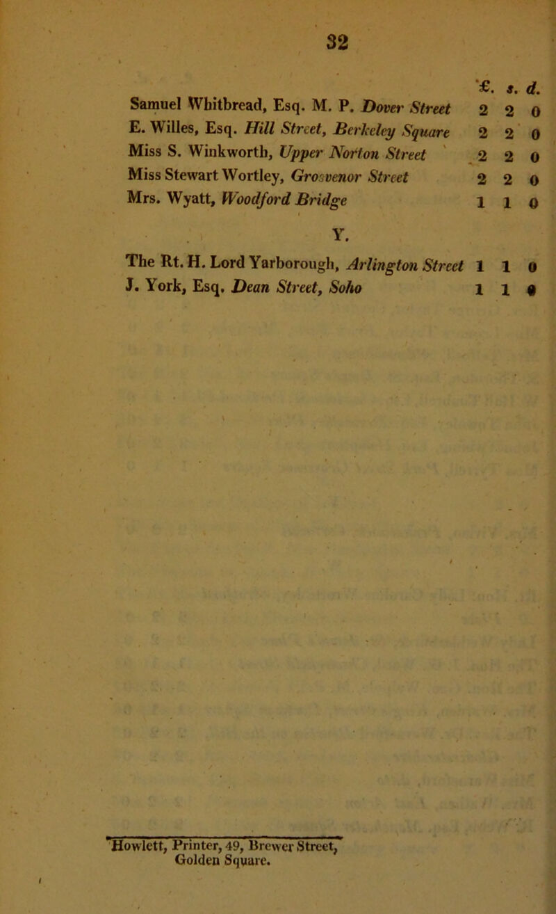 s. d. Samuel Whitbread, Esq. M. P. Dover Street 2 2 0 E. Willes, Esq. Hill Street, Berkeley Square 2 2 0 Miss S. Winkwortb, Upper Norton Street ' 2 2 0 Miss Stewart Wortley, Grosuenor 2 2 0 Mrs. Wyatt, Woodford Bridge 110 Y. The Rt. H. Lord Yarborough, Arlington Street 1 1 o J. York, Esq, Dean Street, Soho 11# Hewlett, Printer, 49, Brewer Street, Golden Square.