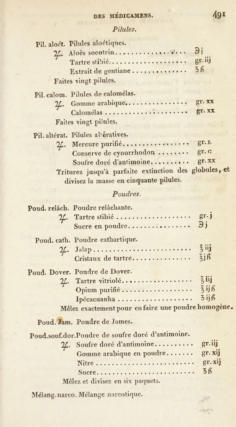 Pilules. Pii. aloét. Pilules aloétiques. Aloès socotrin. ... Tartre slibié Extrait de gentiane Faites vingt pilules. Pii. calora. y- Pilules de calomélas. Gomme arabique.. . Calomélas i 3i gr- 5 fs gr. xx gr. xx Faites vingt pilules. Pii. altérât. Pilules abératives. 2JL. Mercure purifié gr*L Conserve de cvnorrhodon gr* c %/ Soufre doré d’antimoine gr. xx Triturez jusqu’à parfaite extinction des globules, et divisez la masse en cinquante pilules. Poudres. Poud. relâch. Poudre relâchante. Tartre stibié gr- j Sucre en poudre 3j Poud. cath. Poudre cathartique. . Jalap li Cristaux de tartre Poud. Dover. Poudre de Dover. . Tartre vitriolé. 51*] Opium purifié \ *j fi Ipécacuanha 3 ij /5 Mêlez exactement pour en faire une poudre homogène* Poud. Jam. Poudre de James. Poud.souf.dor.Poudre de soufre dore d antimoine. y:. Soufre doré d’antimoine gr-iij Gomme arabique en poudre gr. xij Tsitre gr.xij Sucre 3Æ Mêlez et divisez en six paquets. Mélang.narco. Mélange narcotique.