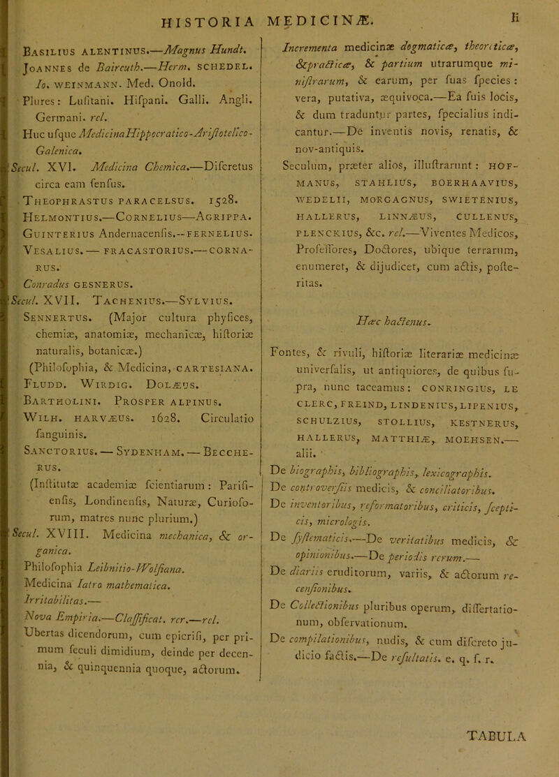 K HISTORIA Basilius alentinus.—Magnus Hundt. JoANNES de Baircuth.—Hcrm, schedel. /c. WEI.MMANN. Mcd. Onold. Plures: Lufitani. Hifpanl. Galli. Angli. Germani, rcl. Huc ufque A'IedichialhppocraticQ-Ar 'tJioterico - Galenica. Sccul. XVI. Medicina Chcmica.—Difcretus circa eam fenfus. .Theophrastus PARACELSUS. 1528. Helmontius.—Cornelius—Agrippa. GuINTERIUS Andernacenfis.—FERNELIUS. VeSALIUS. FRacastorius.— corna- RUS. Conradus gesnerus. Sccul. XVII. Tachenius.—Sylvius. Sennertus. (Major cultura phyfices, chemiae, anatomiae, mechaniciEj hiftorias naturalis, botanicas.) (Philofophia, & Medicina, cartesiana. Fludd. Wirdig. Dol^us. Bartholini. Prosper alpinus. Wilh. HARV2EUS. 1628. Circulatio fanguinis. Sanctorius. — Sydenham. — Becche- RUS. (Inllitutae academiae fcientiarum: Parifi- enfis, Londinenfis, Naturae, Curiofo- rum, matres nunc plurium.) Secui. XVIII. Medicina mechanica^ Sz or- ganica. Philofophia Lelbnitio-IrFolfiana. Medicina latra mathematica. Irritabilitas.— 'Nova Empiria—Clajfificat. rcr.—rcl. Ubertas dicendorum, cum cpicrifi, per pri- mum feculi dimidium, deinde per decen- nia, & quinquennia quoque, a£torum. MEDICINiE. Incrementa medicinae dogmaticay theonticay Szprahiicay & partium utrarumque mi- tiijirarum, & earum, per fuas fpecies: vera, putativa, aequivoca.—Ea fuis locis, & dum traduntur partes, fpecialius indi- cantur.—De inventis novis, renatis, & nov-antiquis. Seculum, praeter alios, illiiftrarnnt : hof- MANUS, STAHLIUS, EOERHAAVIUS, WEDELII, MORGAGNUS, SWIETENIUS, HALLERUS, LINNAiUS, CULLENUS, PLENCKius, &c. rcl.—Viventes Medicos, Profeffores, Dodores, ubique terrarum, enumeret, & dijudicet, cum adis, pofte- ritas. Hac hatienus. Fontes, ii rivuli, hiftoriae literariae medicinae univerfalis, ut antiquiores, de quibus fu- pra, nunc taceamus: conringius, le CLERC, FREIND, LINDENIUS, LIPENIUS, SCHULZIUS, STOLLIUS, KESTNERUS, HALLERUS, MATTFIliE, MOEHSEN. alii. ' De hiographisy bihliographisy lexicographis. De controverjiis medicis, & conciliatoribus. De inventoribusy reformatoribusy criticis, Jcepti- cis, micrologis, fyfanaticis.—De veritatibus medicis, 6>c opinionibus.—De periodis rerum,—• De diariis eruditorum, variis, & adorum re- cenjionibus. De Colleblionibus pluribus operum, difiTertatio- num, obfervationum. De compilationibus, nudis, & cum difereto ju- dicio fadis.—De rcfultatis. e. q. f. r. TABULA
