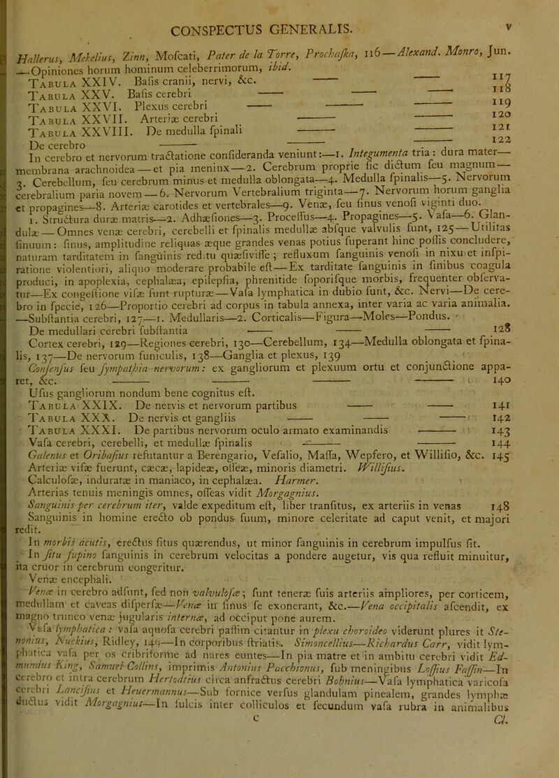 Hallenis, Mchellus, Zlmi, Mofcati, Pater de la Torre, Prochajkn, nb—Alexand. Monro, Inn. Opiniones horum hominum celeberrimorum, ibid. Tabula XXIV. Bafis cranii, nervi, &c. Bafis cerebri Tabula XXV. Tabula XXVI. Plexus cerebri Tabula XXVII. Arterias cerebri Tabula XXVIII. De medulla fpinali De cerebro TI^ 119 120 I2t 122 In cerebro et nervorum tradlatione confideranda veniunt:—i. Integumen^ tria: dura mater membrana arachnoidea— et pia meninx —2. Cerebrum proprie fic diauni leu niagnum — -2. Cerebellum, feu cerebrum minus et medulla oblongata—4. Medulla Ipinalis—5. Nervorum cerebralium paria novem — 6. Nervorum Vertebralium triginta—7. Nervorum horurn ganglia ct propagines-—8. Arterias carotides et vertebrales—9. Venae, feu finus venofi vigmti duo. 1. Struitura durae matris—2. Adhsefiones—3. ProcefTus—4. Propagines—-5' ^ Omnes venae cerebri, cerebelli et fpinalis medulla abfque valvulis funt, 125 Utilitas linuum: finus, amplitudine reliquas aeque grandes vena-s potius fuperant hinc poffis concludere, naturam tarditatem in fanguinis reditu quaefivifie ; refluxum fanguinis venofi in nixu>et infpi- ratione violentiori, aliquo moderare probabile efl; — Ex tarditate fanguinis in finibus coagula produci, in apoplexia, cephalaea, epilepfia, phrenitide foporifque morbis, frequenter obferva- tur—Ex congeftione vifae funt rupturae—Va(a lymphatica in dubio funt, &c. Nervi De cere- bro in fpecie, 126—Proportio cerebri ad corpus in tabula annexa, inter varia ac varia animalia. —Subftanti.a cerebri, 127—i. Medullaris—2. Corticalis—Figura—Moles—Pondus. ' De medullari cerebri fubftanlia Cortex cerebri, I2g—Regiones cerebri, 130—Cerebellum, 134—Medulla oblongata et fpina- lis, 137—De nervorum funiculis, 138—Ganglia et plexus, 139 ^ ' Conjenjiis feu Jympathia nervorum: ex gangliorum et plexuum ortu et conjun6lione appa- ret, &c. Ufus gangliorum nondum bene cognitus efl:. Tabula XXIX. De nervis et nervorum partibus Tabula XXX. De nervis et gangliis ' Tabula XXXI. De partibus nervorum oculo armato examinandis Vafa cerebri, cerebelli, et medullas fpinalis 140 141 142 143 144 145 Galenus et Oribajius refutantur a Berengario, Vefalio, Mafla, Wepfero, et Willifio, &c. Arterias vifas fuerunt, caecas, lapideas, olfeas, minoris diametri. fVillifuts. Calculofas, induratas in maniaco, in cephalaea. Harmer. Arterias tenuis meningis omnes, olfeas vidit Morgagnius. Sanguinis per cerebrum iter, valde expeditum efl, liber tranfitus, ex arteriis in venas 148 Sanguinis in homine eredlo ob pondus fuum, minore celeritate ad caput venit, et majori redit. In morbis acutis, eredlus fitus quasrendus, ut minor fanguinis in cerebrum impulfus fit. In Jitu Jupino fanguinis in cerebrum velocitas a pondere augetur, vis qua refluit minuitur, ita eruor in cerebrum congeritur. Venas encephali. Pena in cerebro adfunt, fed non valvuloJa\ funt teneras fuis arteriis ampliores, per corticem, medullam et caveas difperfae—Vena in finus fe exonerant, &c.—Vena occipitalis afeendit, ex magno trunco venas jugularis interna, ad occiput pone aurem. ytifa lymphatica : vafa aquofa cerebri paflim citantur rn plexu choroideo viderunt plures it Ste- notuas, Ridley, 140;—In corporibus flrialis, Simoncellius—Richardus Carr, vidit lym- }.'hatica vafa per os cribritorme ad nares euntes—In pia matre et in ambitu cerebri vidit Ed- mundns King, Samuel Collins, \mpr\m\^ Antonius Pucchionus, fub meningibus Loffius Fafftn—In cerebro et intra cerebrum Hertodtius circa anfraftus cerebri Bohnius—Vafa lymphatica varicofa Sub fornice verfus glandulam pinealem, grandes lympha; uuctus vidit Morgagnius—In Iuleis inter colliculos et fecundum vafa rubra in animalibus c CL