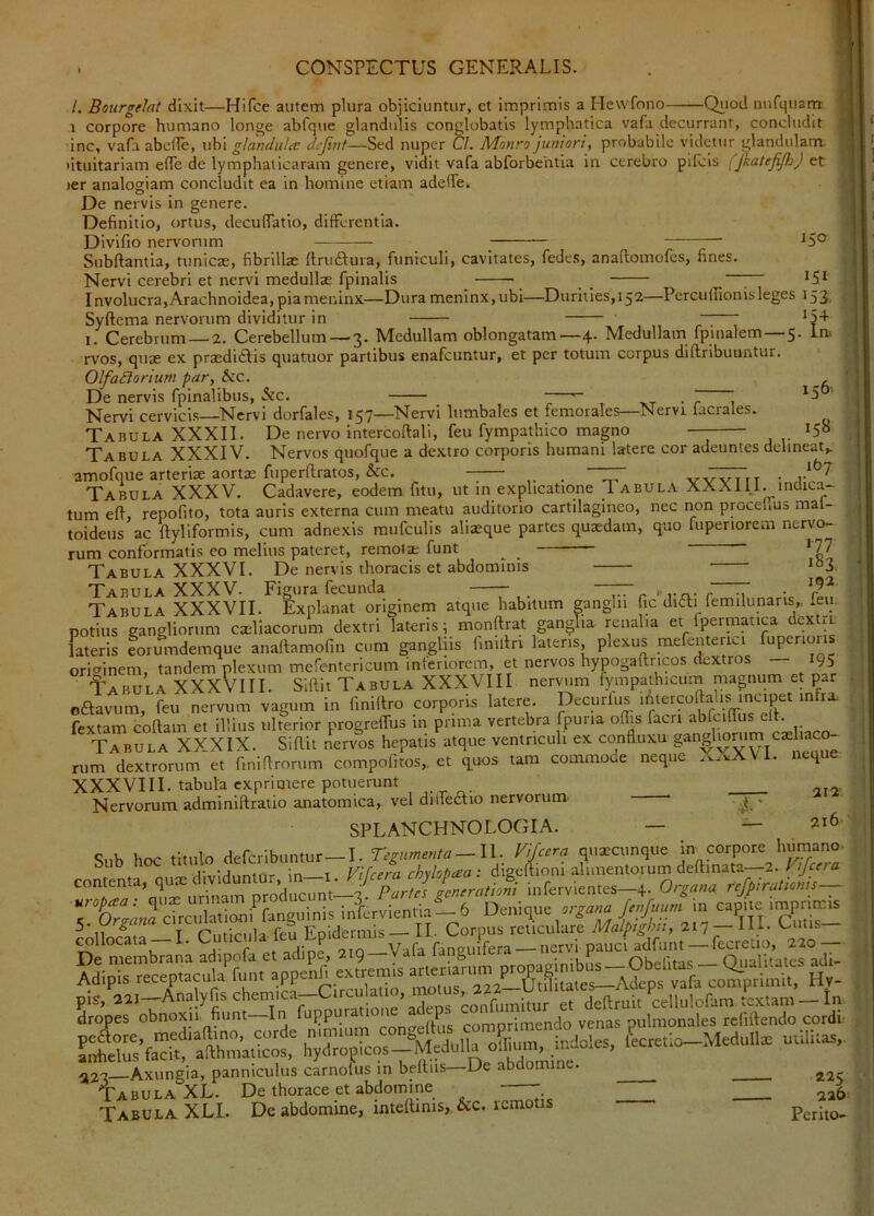 /. Bourgelat dixit—Hifce autem plura objiciuntur, et imprimis a Mewfnno Qi^iod nufquarn 1 corpore humano longe abfque glandulis conglobatis lymphatica vafa decurrant, concludit inc, vafa abelTe, ubi gjamlukc chjint—Sed nuper CL Monro juniori, probabile videtur glandulam, 'ituitariam effe de lymphaticaram genere, vidit vafa abforbehtia in cerebro pifeis fjkatefipi) et ler analogiam concludit ea in homine etiam adelfe. De nervis in genere. Definitio, ortus, decuflatio, differentia. Divifio nervorum Subftantia, tunica, fibrillas ftruaura, funiculi, cavitates, fedes, anaflomofes, fines. Nervi cerebri et nervi medullas fpinalis INervi cereuri et nervi iiicuuua: ipinaus _ _ — ^5^ I nvolucra. Arachnoidea, pia meninx—Dura meninx, ubi—Durities, 152—Percuflionis leges 153 Syftema nervorum dividitur in ~ ' ^5+ I. Cerebrum — 2, Cerebellum—-3* Medullam oblongatam—4’ Medullatu fpinalem 5* rvos, quae ex praedidlis quatuor partibus enafeuntur, et per totum corpus diftribuuntur. OlfaSioriuw par, &c. ^ De nervis fpinalibus, 5rc. .vT • • • -K.T : j . 158 Nervi cervicis—Nervi dorfales, 15?—Nervi lumbales et femorales Nervr facrales. Tabula XXXII. De nervo intercoftali, feu fympathico magno ^ Tabula XXXIV. Nervos quofque a dextro corporis humani latere cor adeuntes delineat,. amofque arterias aortas fuperftratos, &c. ——• —~ . .^^7 Tabula XXXV. Cadavere, eodem fitu, ut in explicatione Tabula XXXlil. indica- tum efl, repofito, tota auris externa cum meatu auditorio cartilagineo, nec non proceflus mal- toideus ac ftyliformis, cum adnexis mufculis aliaeque partes quaedam, quo fupenorem nervo- rum conformatis eo melius pateret, remotae funt ^ _ ^77 Tabula XXXVI. De nervis thoracis et abdominis Tabula XXXV. Figura fecunda “TEr • rxv r 7 v Tabula XXXVII. Explanat originem atque habitum ganglii fic difti iemilunaris,, ieu. potius gangliorum caeliacorum dextri lateris; monftrat ganglia renalia et fpermatica dextrr fateris forumdemque anaftamofin cum gangliis finillri latens plexus mefenterici fupenoris ori-inem, tandem plexum mefentericum inferiorem, et nervos hypogaftncos dextros — 195 Tabula XXXVIII. Slftit Tabula XXXVIII nervum fympathicum magnum et par oaavum, feu nervum vagum in finiflro corporis latere. Decurfus fextam coftam et illius ulterior progrelfus in pnma vertebra fpuria offis Tabula XXXIX. Siftit nervos hepatis atque ventriculi ex confluxu rum dextrorum et finiflrorum compofitos,. et ^uos tam commode neque X.vXVl. neque XXXVIII. tabula exprimere potuerunt Nervorum adminiftraiio anatomica, vel dilfectio nervorum ^ . SPLANCHNOLOGIA. — — 2^6' hor titulo deferibuntur—I. Tegumenta —W. Vijcera quaecunque in corpore hurnano- ^llocata r , otn Vafa faneuifera nervi pauci adfunt — fecretio, 220 Ad%TecPcuKLppenfi e« ^22 Axungia, panniculus carnofus in beftiis—De abdomine. Tabula XL. De thorace et abdomine » i Tabula XLl. De abdomine, intellinis, &c. remotis fi. Perito-