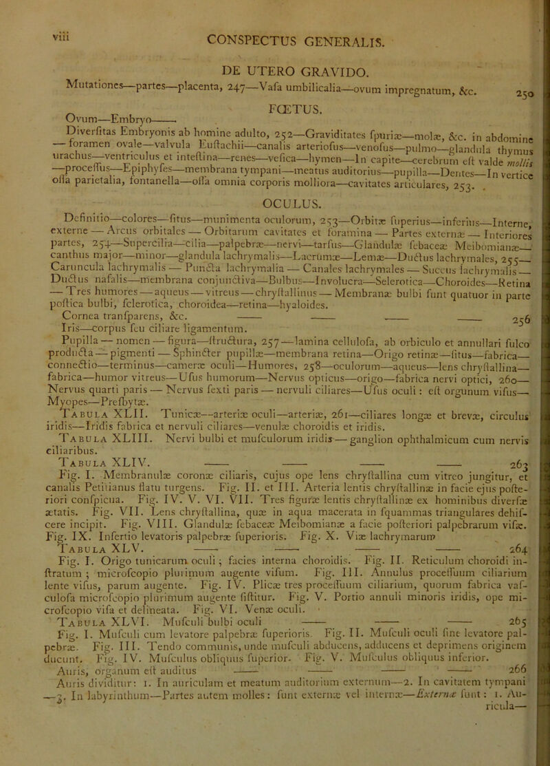 Mutationes DE UTERO GRAVIDO. -partes placenta, 247—Vafa umbilicalia—ovum impregnatum, Scc. 250 Ovum—Embryo- FCETUS. Diverfitas Embryonis ab homine adulto, 252—Graviditates fpuriai—mola;, &c. in abdomine foramen ovale--valvula Euftachii—canalis arteriofus—venofus—pulmo—glandula thvmus urachus—ventriculus et inteRina—renes—vefica-liymen-ln caplte-cerebrum eft valde Li/is ■—proceilus—Lpiphyfes—membrana tympani—meatus auditorius—pupilla—Dentes—In vertice olia parietalia, lontanella—oifa omnia corporis molliora—cavitates articulares, 253. OCULUS. Definitio—colores—ritus—miinimenta oculorum, 253—Orbita: fuperius—inferius—Interne externe — Arcus orbitales — Orbitarum cavitates et foramina—Partes externa; Interiores partes, 254—Supercilia—cilia—palpebra:—nervi—tarfiis—Glaiidiila: febacea; Meibomians ’ canthus major—minor—glandula lachrymalis—Lacriimas—Lema:—Duftus lachrymales, 255 Caruncula lachrymalis — Piinfta lachrymalia — Canales lachrymales — Succus lachrymalis DinSlus nafalis—membrana conjundliva—Bulbus—Involucra-LSelerotica—Choroides Ketina — Tres humores — aqueus — vitreus — chryltallinus — Membrana: bulbi funt quatuor in parte poltica bulbi, fclerotica, choroidea—retina—hyaloides. Cornea tranfparens, &c. 256 Iris—corpus fcu ciliare ligamentum. Pupilla — nomen —figura—Rru61;ura, 257—lamina celhilofa, ab orbiculo et annullari fulco prodinfla-pigmenti — Sphinfter pupilla:—membrana retina—Origo retina:—litus—fabrica connedio—terminus—camera: oculi—Humores, 258—oculorum—aqueus—lens chryfiallina fabrica—humor vitreus—Ufus humorum—Nervus opticus—origo—fabrica nervi optici, 260 Nervus quarti paris — Nervus fexti paris — nervuli ciliares—Ufus oculi: eft orgunum vifus Myopes—Prefbyta:. Tabula XLII. Tunica:—arterix oculi—arterix, 261—ciliares longx et brevx, circulus' iridis—Iridis fabrica et nervuli ciliares—venulx choroidis et iridis. Tabula XLIII. Nervi bulbi et mufculorum iridis'—ganglion ophthalmicum cum nends ciliaribus. Tabula XLIV. 263 E^ig. I. Membranulx coronx cillaris, cujus ope lens chryftalllna cum vitreo jungitur, et canalis Petilianus flatu turgens. Fig. II. et III. Arteria lentis chryftallinx in facie ejus pofte- riori confpicua. Fig. IV. V. VI. VII. Tres figufx lentis chryftallinx ex hominibus diverfx aetatis. Fig. VII. Lens chryftallina, qux in aqua macerata in fquammas triangulares dehif- cere incipit. Fig. VIII. Glandulx febacex Meibomianx a facie pofteriori palpebrarum vifx. Fig. IX. Infertio levatoris palpebrx fuperioris. Fig. X. Vix lachrymarum Tabula XLV. 264' Fig. I. Origo tunicarum oculi; facies interna choroidis. Fig. II. Reticulum choroidi in- ftratum ; microfeopio pluiinium augente vifum. Fig. III. Annulus procethjum ciliarium lente vifus, parum augente. Fig. IV. Plicx tres procdfuum ciliarium, quorum fabrica vaf- culofa microfeopio plurimum augente fiftltur. Fig. V. Portio annuli minoris iridis, ope mi- crofcopio vifa et delineata. Fig. VI. Venx oculi. Tabula XLVI. Mufculi bulbi oculi ^ 265 Fig. I. Mufculi cum levatore palpebrx fuperioris. Fig. II. Mufculi oculi fine levatore pal- pebrx. Fig. III. Tendo communis, unde mufculi abducens, adducens et deprimens originem ducunt. Fig. IV. Mufculus obliquus fuperior- Fig. V. Mulculus obliquus inferior. Auris, organum eft auditus ' 266 Auris dividitur; i. In auriculam et meatum auditorium externum—2. In cavitatem tympani —3. In labyrinthum—Partes autem molles: funt externx vel internx—Extenicc iunt: i. Au- riciJa—