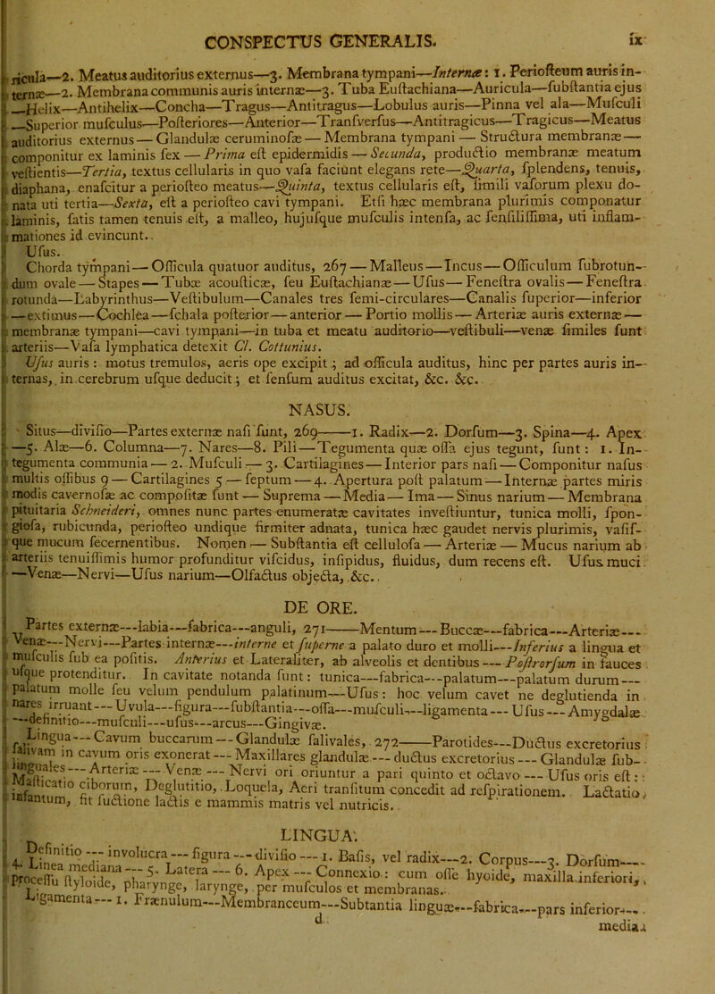 Jacula—2. Meatus auditorius externus—3. Membrana tympani—: I . Periofleum auris in- ^ 2. Membrana communis auris internae—3. Tuba Euftachiana—Auricula—fubftantia ejus [ Helix—Antihelix—Concha—Tragus—Antitragus—Lobulus auris—Pinna vel ala—Mufculi ! ^Superior mufculus—Pofteriores—Anterior—Tranfverfus—Antitragicus—Tragicus—Meatus 'l auditorius externus — Glandulas ceruminofas — Membrana tympani — Strudlura membranas — I componitur ex laminis fex — Prima e{\. epidermidis — Secunda^ produ^iio membranas meatum wftientis—Tertia, textus cellularis in quo vafa faciunt elegans rete—^arta, fplendens, tenuis, r diaphana,. enafcitur a periofteo meatus—textus cellularis eft, fimlli Veorum plexu do- ! nata uti tertia—Sexta, eft a periofteo cavi tympani. Etfi hasc membrana plurimis componatur •■laminis, fatis tamen tenuis .eft, a malleo, hujufque mufculis intenfa, ac fenfiiifTima, uti inflam- ii: mationes id evincunt.. |l Ufus. ■I Chorda tympani—OlTicula quatuor auditus, 267 — Malleus—Incus—Ofliculum fubrotun— ii dum ovale — Stapes — Tubae acoufticas, feu Euftachianas—Ufus—Feneftra ovalis — Feneftra i rotunda—Labyrinthus—Veftibulum—Canales tres femi-circulares—Canalis fuperior—inferior i —extimnS'—Cochlea—fchala pofterior—anterior — Portio mollis — Arterias auris externas — i;: membranae tympani—cavi tympani—in tuba et meatu auditorio—^veftibuli—^venae fimiles funt !> arteriis—Vafa lymphatica detexit Cl. Cottunius. i) Ufus auris : motus tremulos, aeris ope excipitad ofticula auditus, hinc per partes auris in— I ternas,. in cerebrum ufque deducit; et fenCura auditus excitat, &c. &c. NASUS. i! Situs—divifio—Partesexteriroe nafi funt, 269 1. Radix—2. Dorfum—3. Spina—^4. Apex ;; —5- Columna—7. Nares—8. Pili—Tegumenta quas olla ejus tegunt, funt: i. In- 1; tegumenta communia—2. Mufculi — 3. Cartilagines — Interior pars nafi — Componitur nafus i' multis offibus 9 — Cartilagines 5 — feptum — 4. .Apertura poft palatum—Internae partes miris modis cavernofae ac comp.ofit3s funt — Suprema — Media— Ima— Sinus narium— Membrana i Schneideri, omnes nunc partes enumeratae cavitates inveftiuntur, tunica molli, fpon- ( giofay rubicunda, periofteo undique firmiter adnata, tunica haec gaudet nervis plurimis, vafif- iJ- que mucum fecernentibus. Norpen ^— Subftantia eft cellulofa — Arterias — Mucus narium ab > arteriis tenuifliniis humor profunditur vifcidus, infipidus, fluidus, dum recens eft. Ufus muci; ” —VenaS'—Nervi—Ufus narium—Olfadus objedla, ,&c.. I Partes externas—labia- DE ORE. -fabrica—anguli, 271 Mentum- - Buccas—fabrica—Arterias—- —^ iviciuum — xjuccoe—raorica—/irrenas — Venas---Nervi.-.Partes internas---/«/fr«^ et fupeme z palato duro et molli—Inferius a lingua et nju culis fub ea pofitis. Antvrius et Laterali ter, ab alveolis et dentibus P ojirorjum in fauces tilque protenditur. In cavitate notanda funt; tunica—fabrica--palatum—palatum durum palatuni molle feu velum pendulum p.alatinum—Ufus: hoc velum cavet ne deglutienda in nares irruant — Uvula—figura—fubftantia—olTa—mufculL-ligamenta — Ufus — Amygdalae definitio—mufculi—ufus—arcus—Gingiva. Lingua —Cavum buccarum — Glandula; falivales,. 272 Parotides—Dudus excretorius; anvam m cavum ons exonerat — Maxillares glandulae — duftus excretorius — Glandula fub-- oriuntur a pari quinto et oxftavo — Ufus oris eft : : infantiim Deglutitio, .Loquela, Acri tranfitum concedit ad xefpirationem. Lavatio^ lanium, fit luclione ladlis e mammis matris vel nutricis.. . LINGUA; i 4. ““ ■ ftyloide, pliarynge, larynge, per mufculos et membra gamenta—i. Fraenulum—Membranceum-—Subtantia li cum ofle hyoide, maxilla.inferiori,, branas.- Subtantia linguie<T--fabrtca*—pars inferior-»— . media a